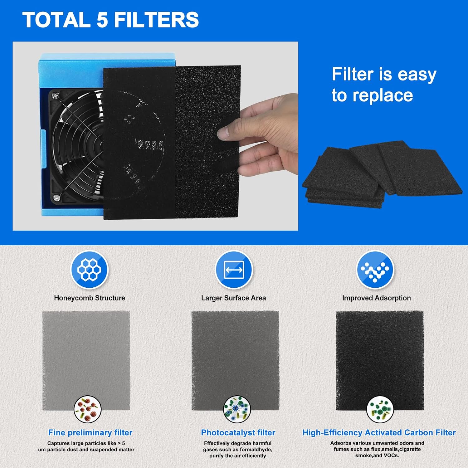 Extractor de humo de soldadura, extractor de humos, absorbente de prevención de humo, ventilador de trabajo de soldadura de 12 V con 5 filtros de
