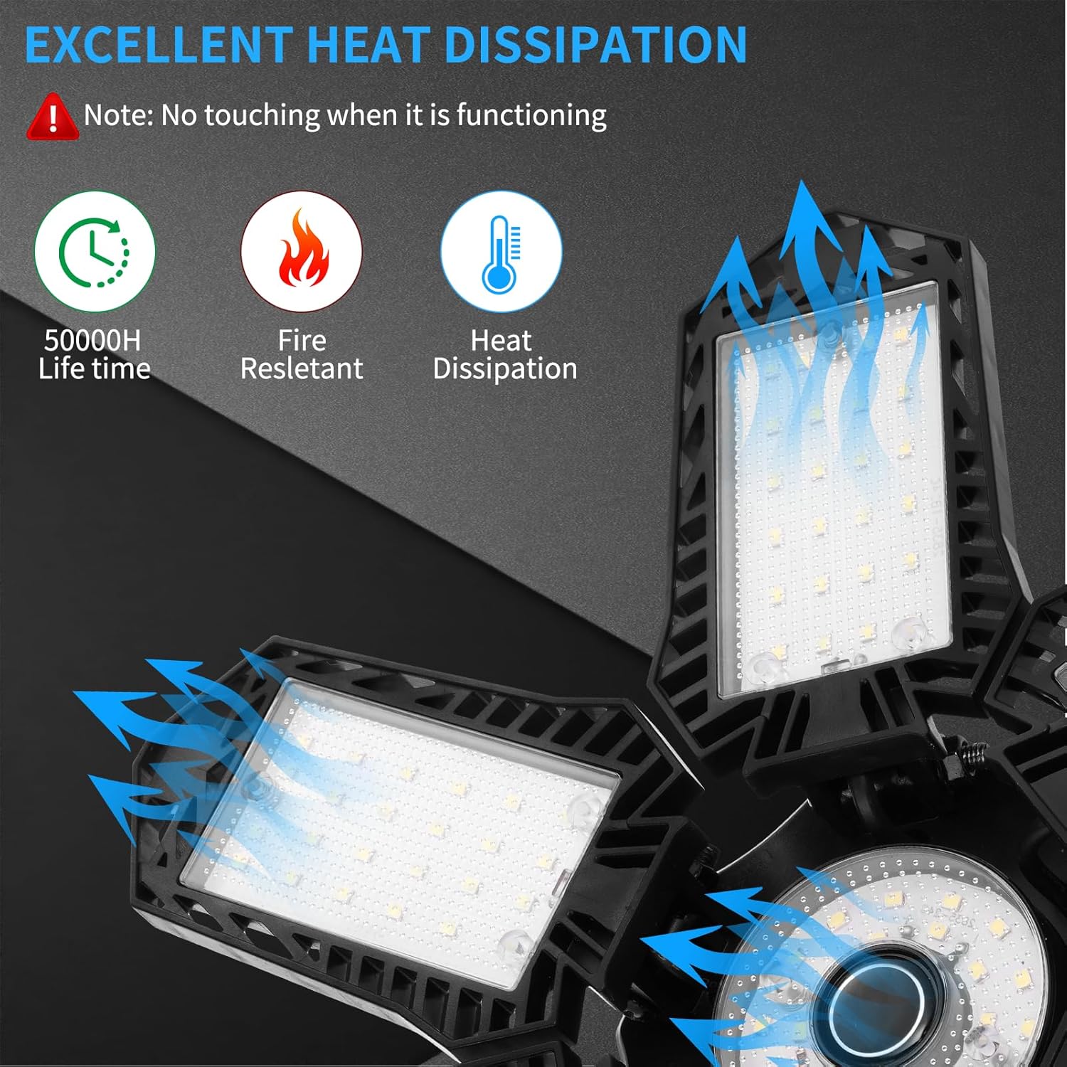 Paquete de 4 luces de garaje enchufables, 185 W, 18500 lúmenes, luz LED de tienda conectable, 6500 K, luces de techo LED con 6 paneles deformables