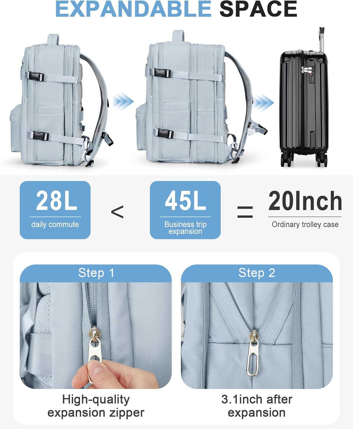 VECAVE Mochila de viaje para laptop, mochila aprobada para vuelos,Mochila deportiva para universidad casual, O-azul-2, Backapck para portátil