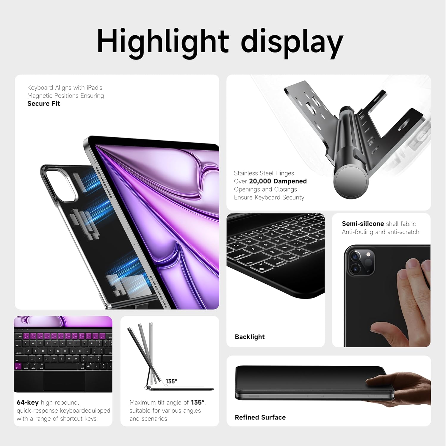 HOU Funda de teclado para iPad Air de 13 pulgadas M3 M2Pro de 12.9 pulgadas 6543 (2018-2022), soporte magnético, trackpad multitáctil,