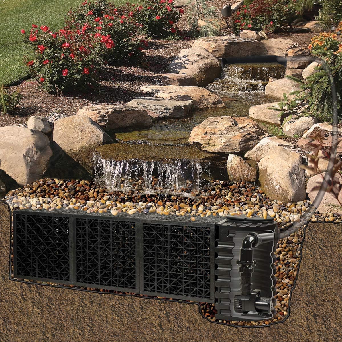 Atlantic Water Gardens SP3800 FastFall para características de agua de cascada que desaparecen, 38 pulgadas