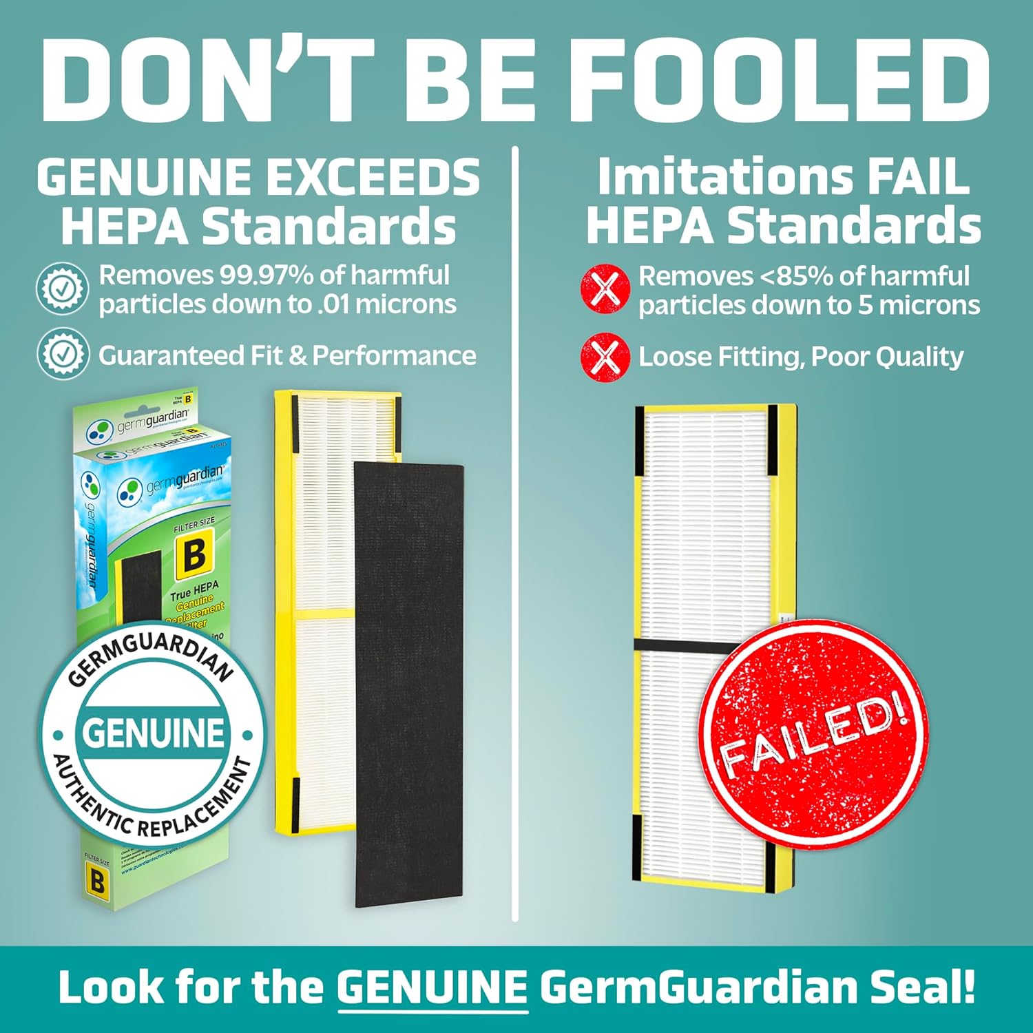 Filtro para purificador de aire GermGuardian FLT4825, filtro B True HEPA auténtico de repuesto para purificadores de aire GermGuardian de la serie