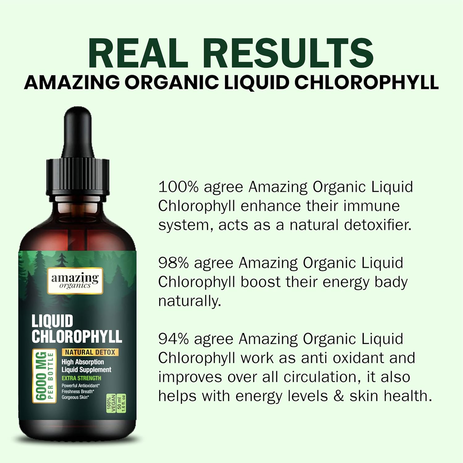 Gotas de clorofila líquida – Clorofila orgánica – Impulso de energía natural (verde)