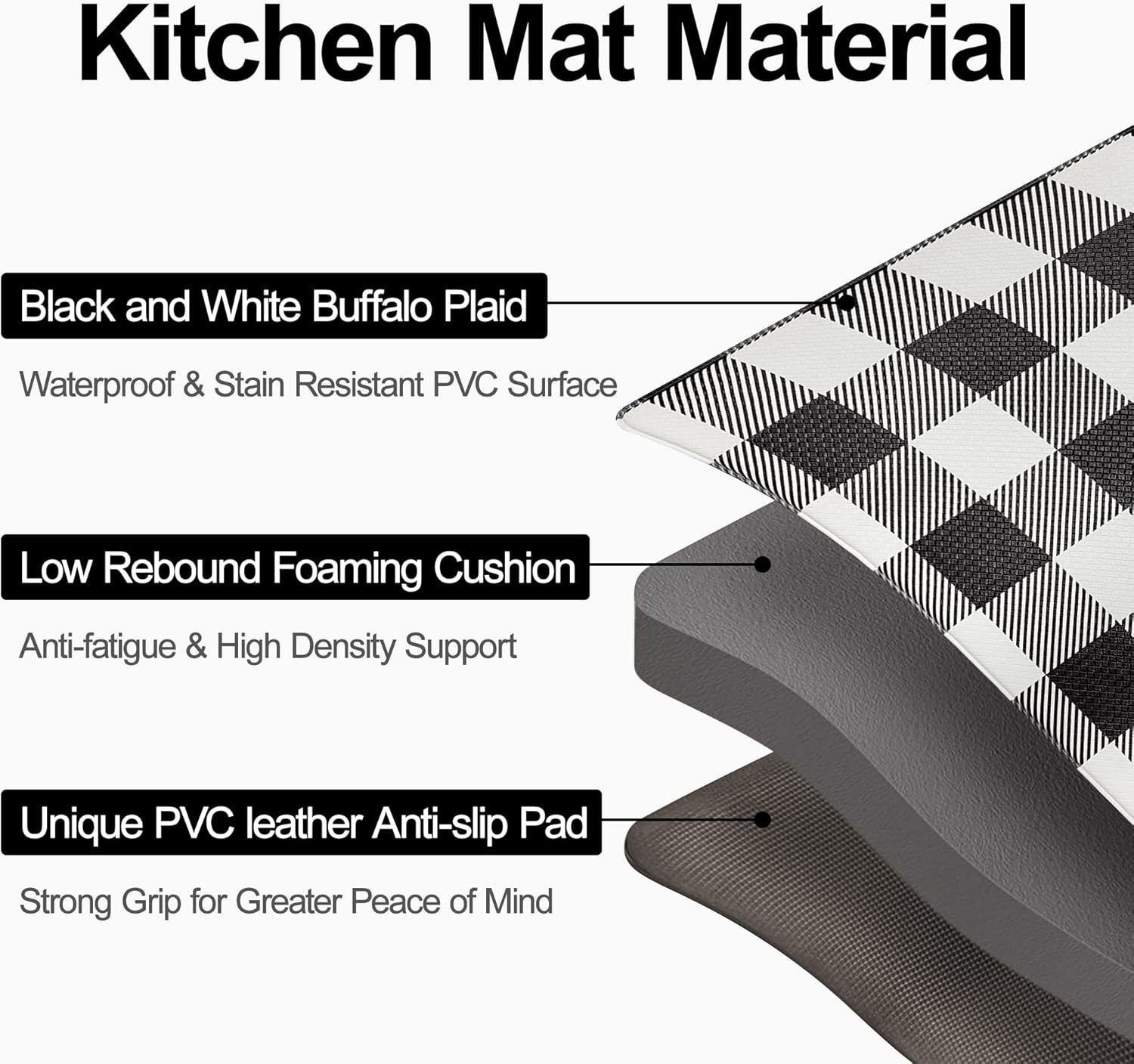 Tapete de cocina antifatiga para cocina, camino de piso de 17.3 x 59 pulgadas, tapete de cocina a cuadros blanco y negro, impermeable, tapete cómodo