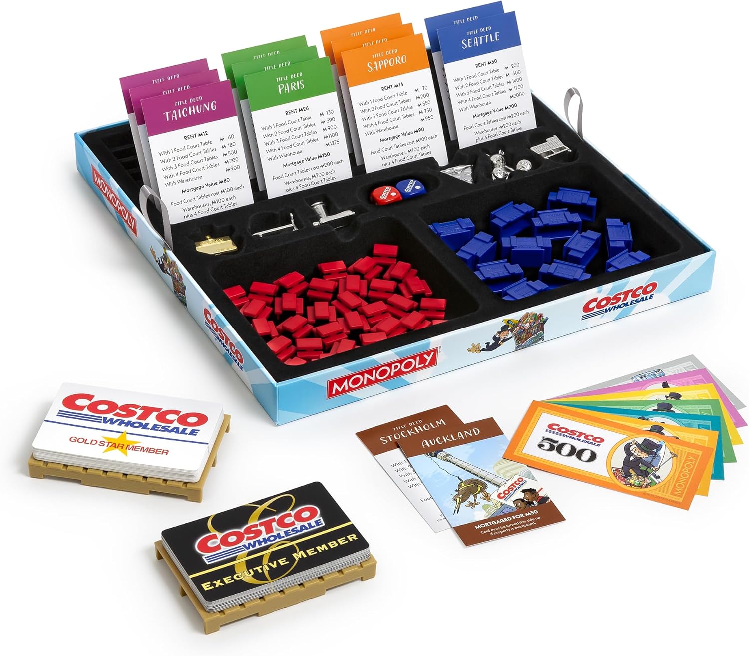 WS Game Company Edición Monopoly Costco