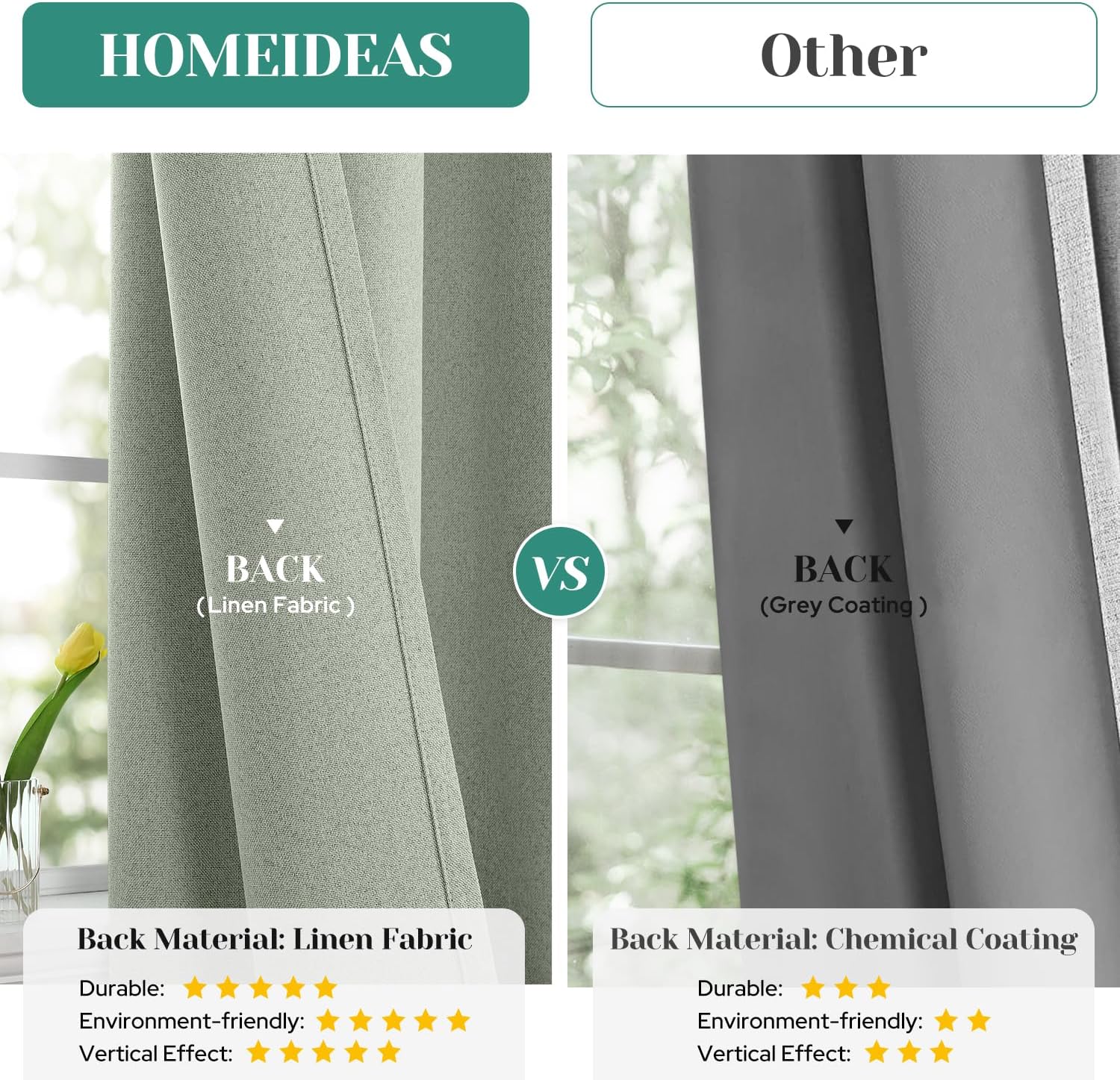 HOMEIDEAS Cortinas opacas 100% verde salvia para dormitorio, cortinas de lino de 63 pulgadas de largo, 2 paneles para sala de estar, lino sintético,