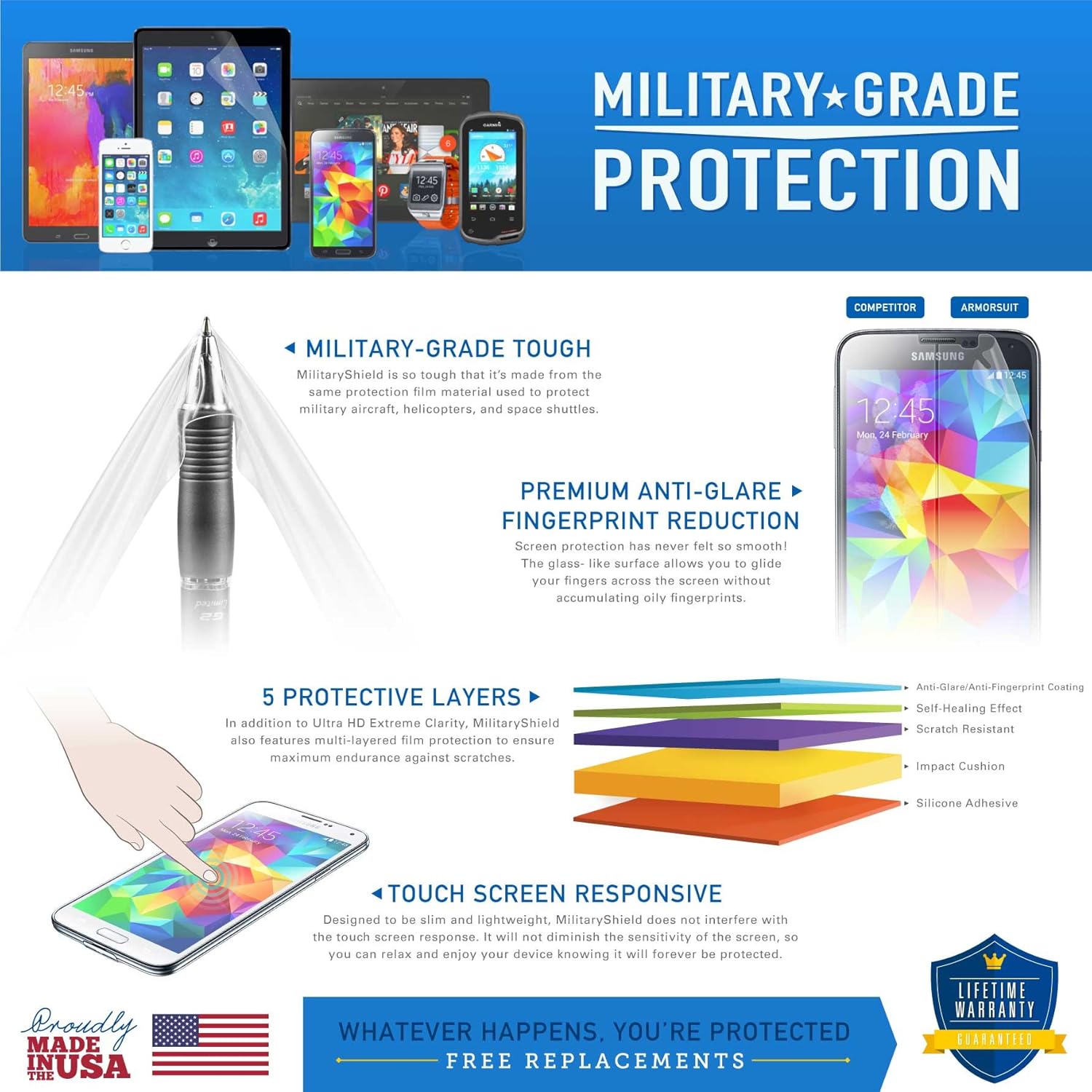ArmorSuit Paquete de 2 protectores de pantalla MilitaryShield diseñados para Samsung Galaxy S23 Plus 5G  Galaxy S23+ (6.6 pulgadas, versión 2023),