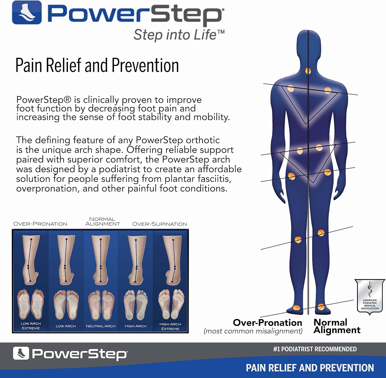 PowerStep Plantillas, Pinnacle Plus, plantilla para aliviar el dolor de pie de bola de pie, soporte ortopédico de arco de metatarsalgia para mujeres