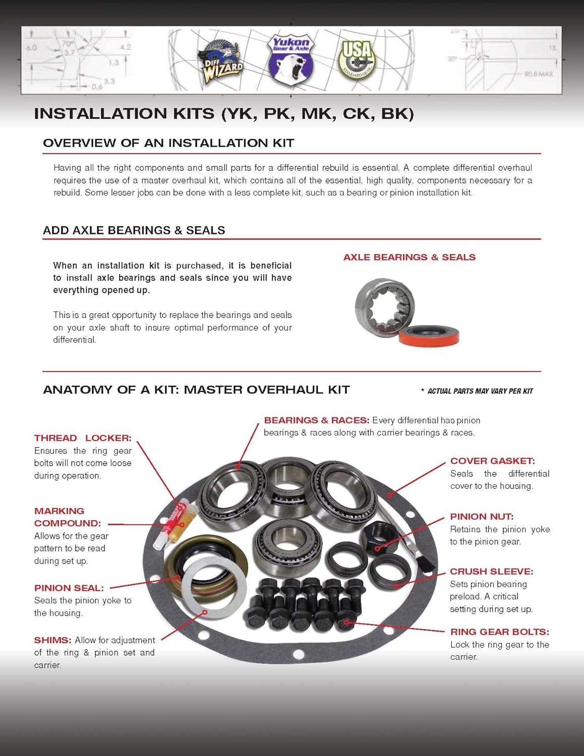 Yukon Gear & Axle ypkd60-pc-pL