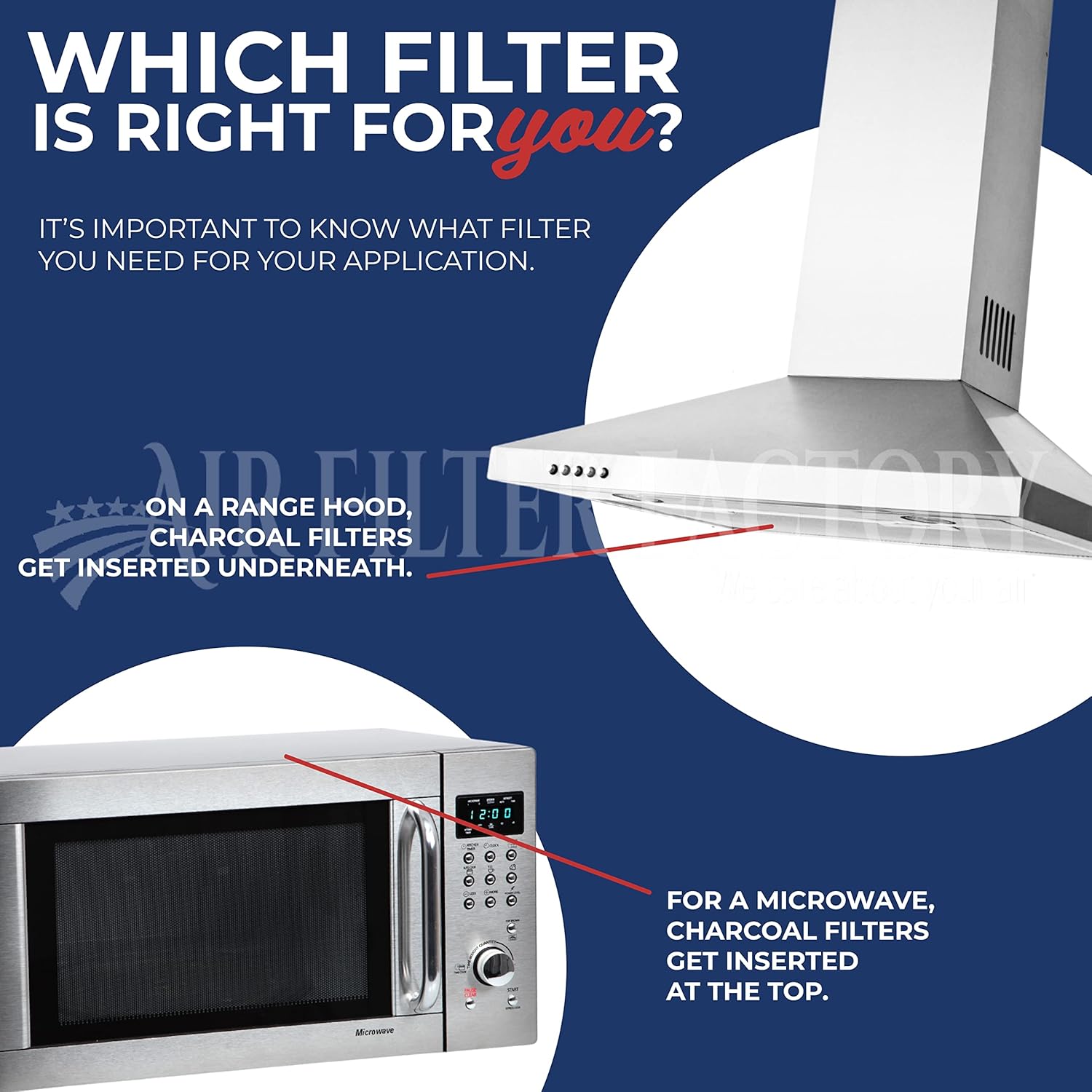 Paquete de 2 filtros de carbón para horno microondas Air Filter Factory 5 x 5-78 x 38