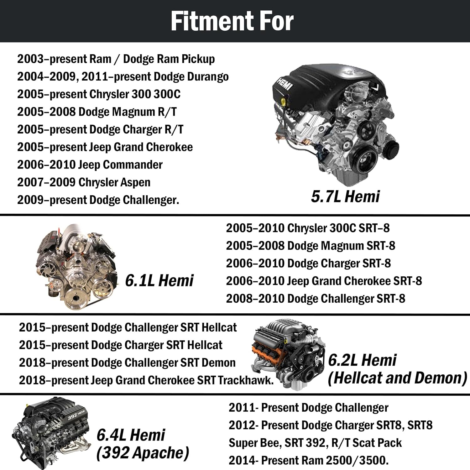 POW352003 Kit de herramientas de compresor de resorte de válvula compatible con Dodge Ram 2500 3500 5.7L 6.1L 6.2L 6.4L HEMI Cummins