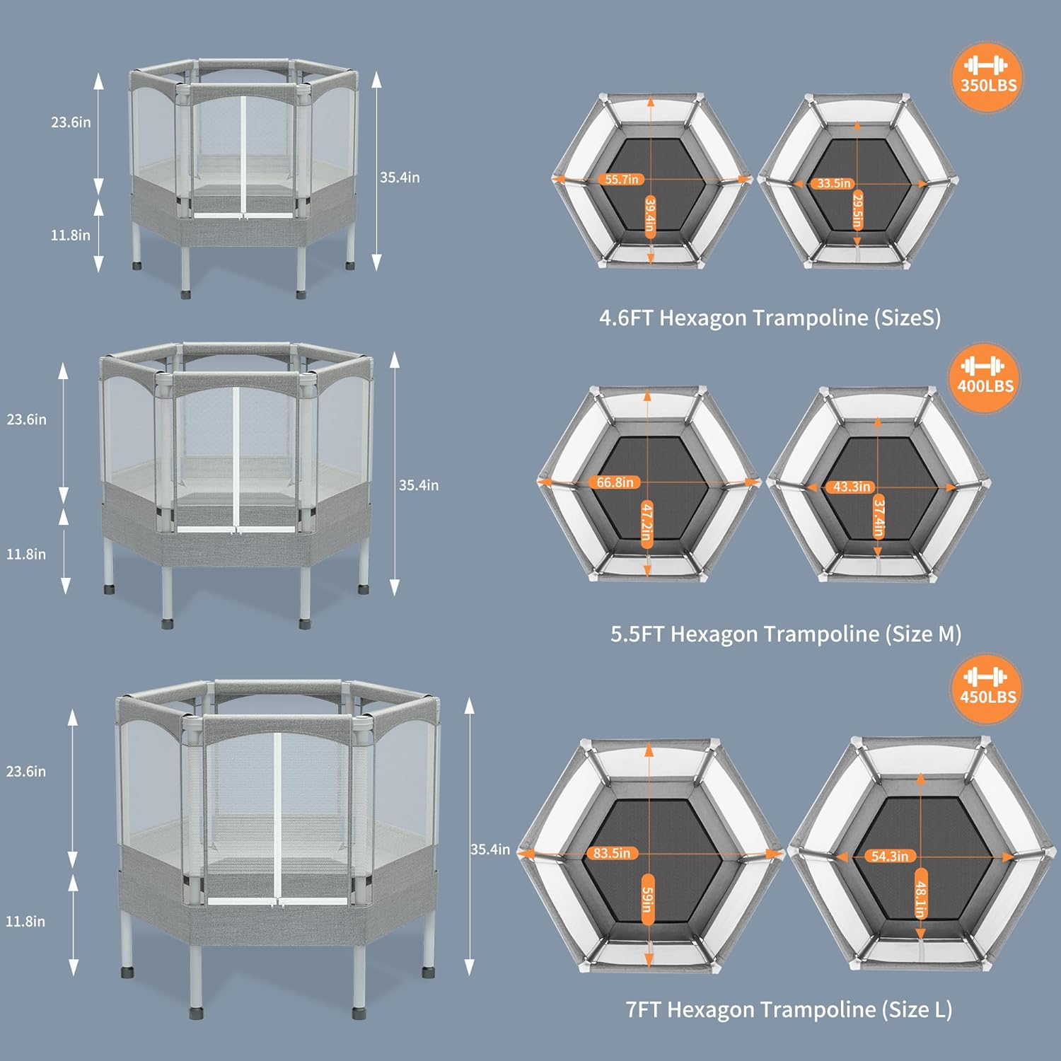 EL&ITWings Trampolín para niños con red, 4.6, 5.5, 7 pies, para interiores y exteriores, con recinto de seguridad, trampolín hexagonal pequeño para