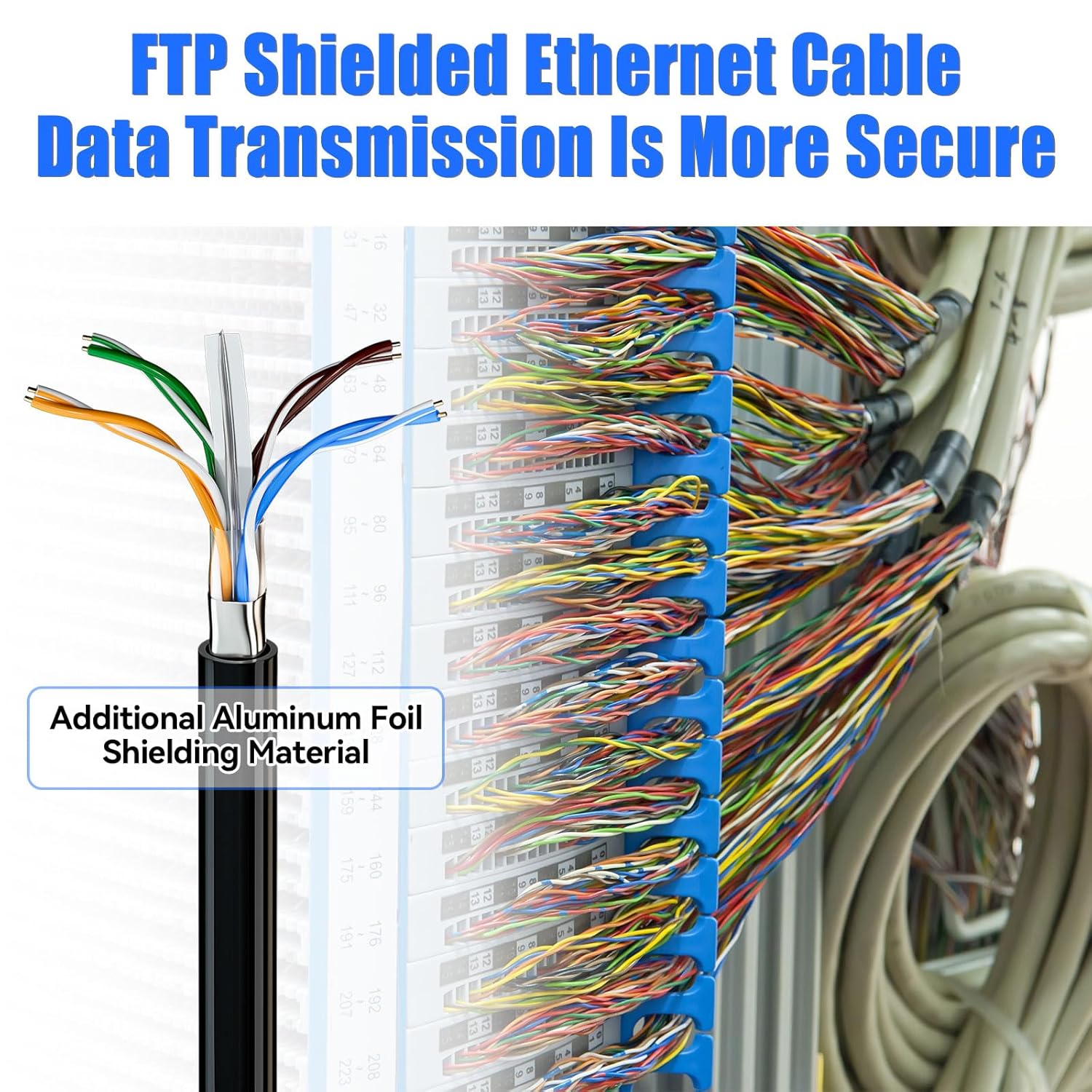 Cable Ethernet Cat 6 de 200 pies para exteriores, cable blindado FTP Cat 6 Gigabit 23 AWG, resistente, entierro directo, impermeable, en tierra,