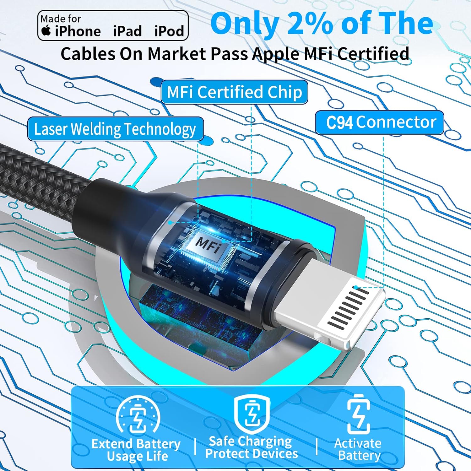 Apple MFi Certified iPhone Charger Fast Car Charging, BARMASO 66W USB-C PD&QC3.0 Power Rapid Car Charger + Built-in 6FT Lightning Coiled Cord Quick