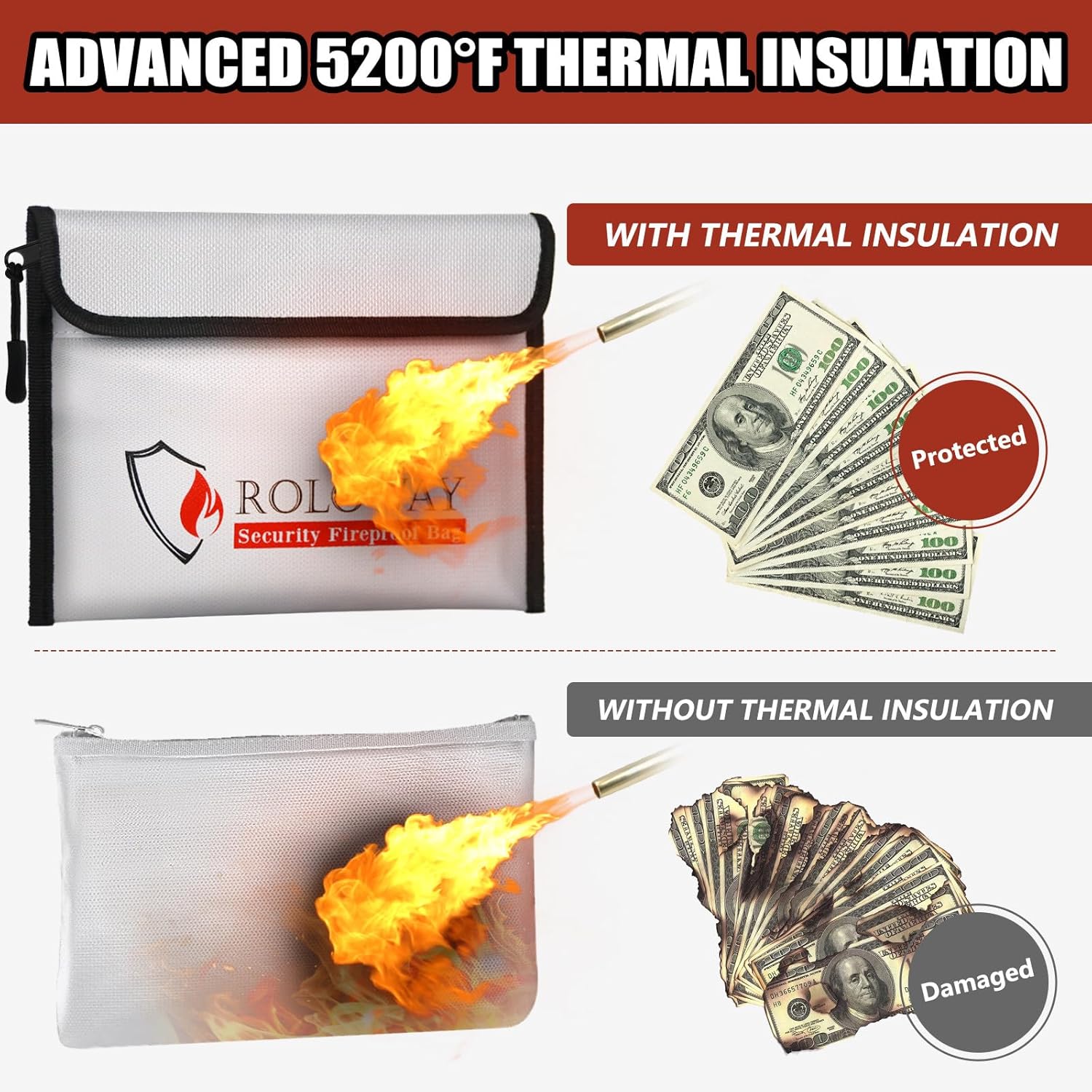 ROLOWAY Bolsa ignífuga (9.6 x 6.6 pulgadas) con aislamiento térmico de 5200 F, bolsa de dinero ignífuga con cremallera para efectivo, bolsa de banco