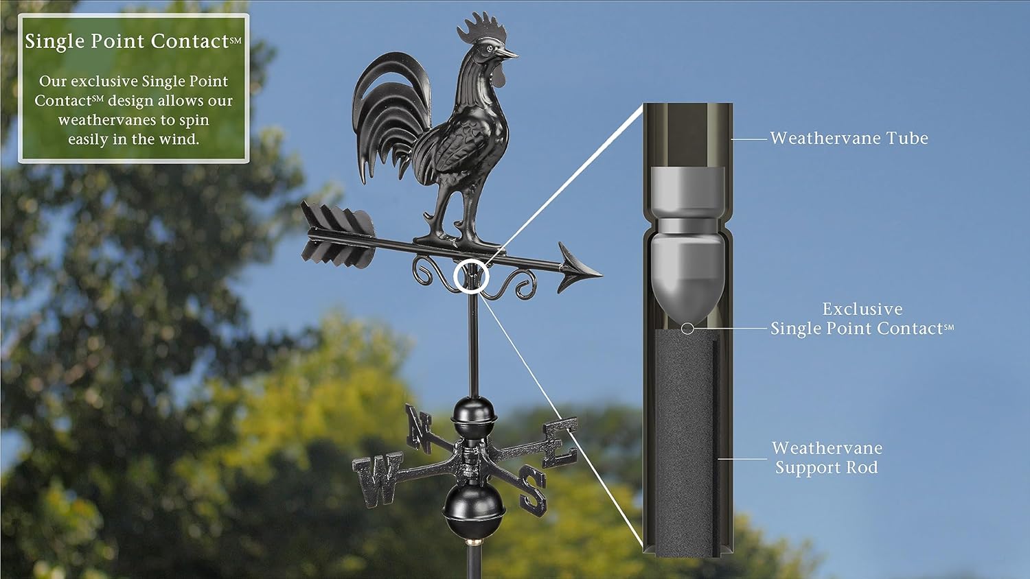 Bantam Rooster Weathervane 1975K – Acabado negro por Good Directions