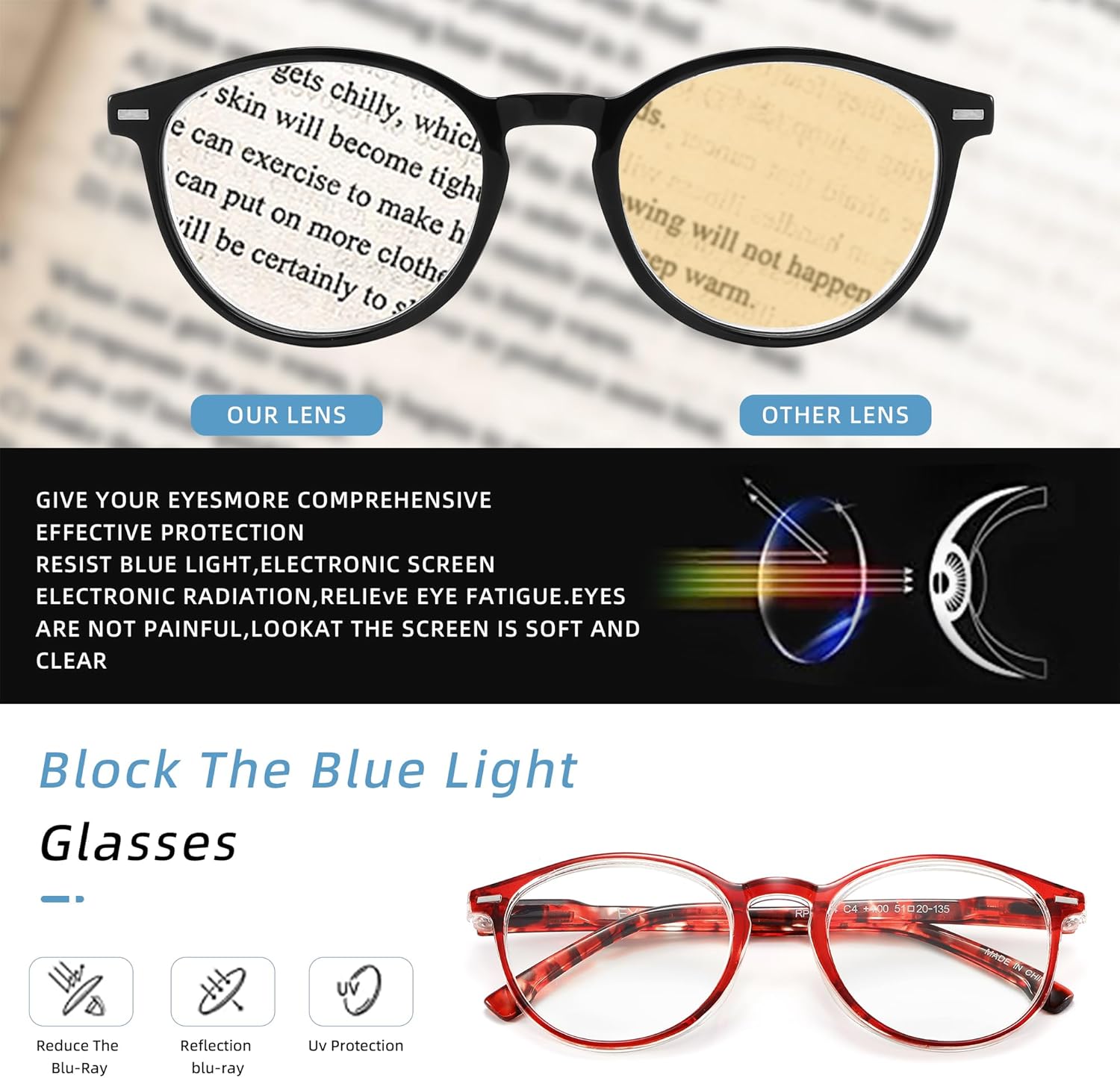 eyeezi Paquete de 5 lentes de lectura con bloqueo de luz azul para mujeres y hombres, bisagra de resorte UV400, lentes redondos para lectura de