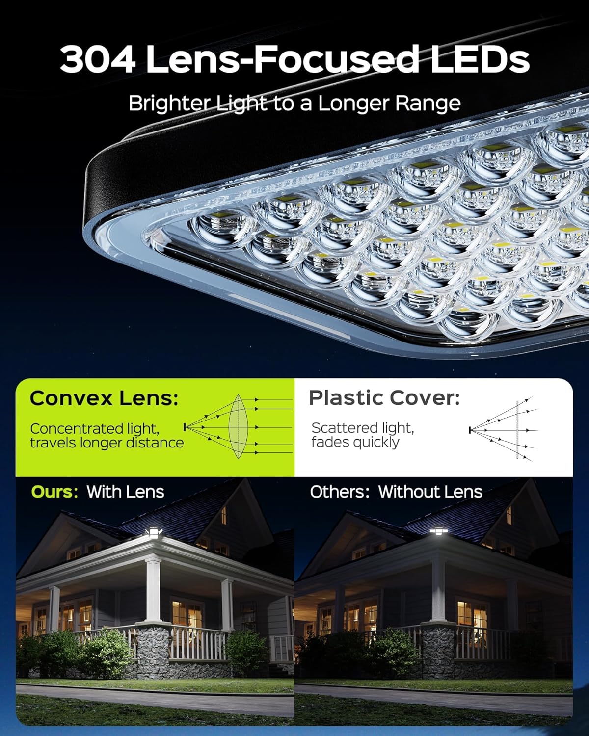 JACKYLED Luces solares para exteriores, luces solares con sensor de movimiento de 2500 lúmenes, 304 LED, 4 cabezales, luces solares para exteriores