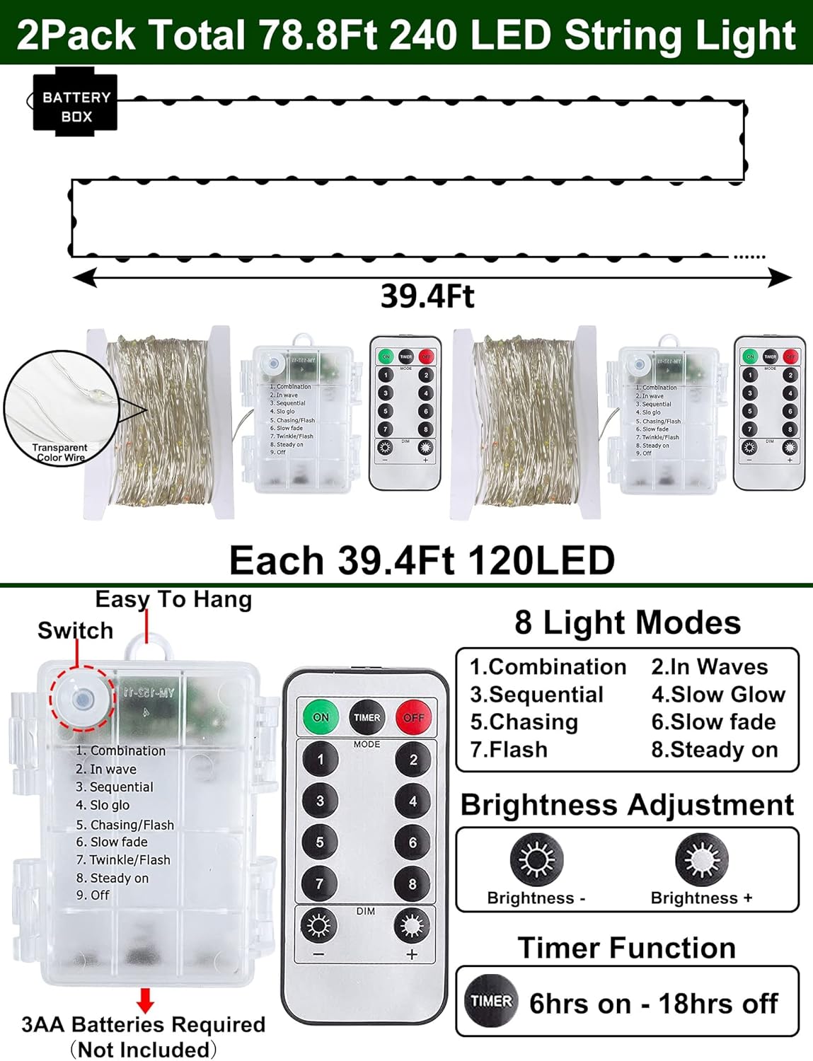 2 Pack & Timer  Total 240 LED Fairy String Lights,Battery Powered Copper Fairy Lights with Waterproof,Remote Control,8 Flashing Modes,Wedding