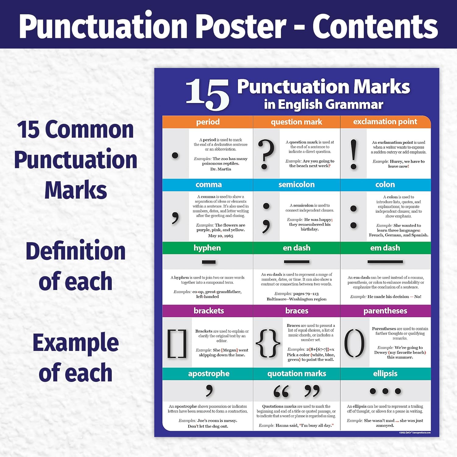 ZOCO – Paquete de 2 carteles de aula de artes del lenguaje proceso de escritura y marcas de puntuación – Laminados, 17 x 22 pulgadas – Decoración de