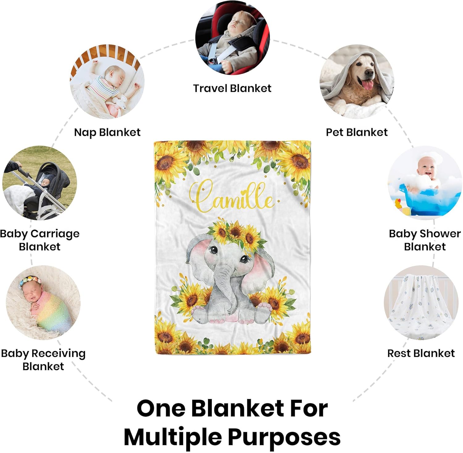 Manta de bebé personalizada para niñas, manta de bebé personalizada con nombre, suave y acogedora manta personalizada con nombre para niños, manta