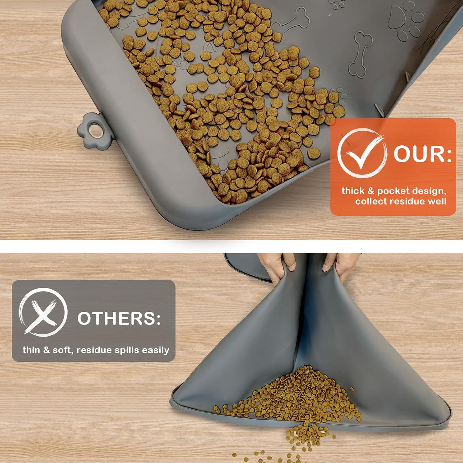 Tomxcute Tapete de silicona para comida y agua, protege los suelos de los alimentos y el agua, impermeable, con bordes altos para evitar derrames de