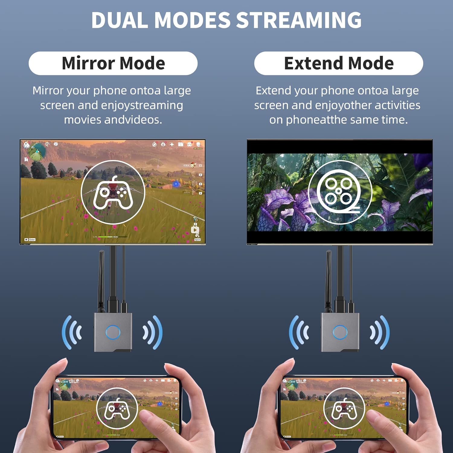 Adaptador inalámbrico HDMI Display Dongle 4K, receptor inalámbrico, transmisión de vídeoaudioarchivo HDMI Extensor inalámbrico desde computadora