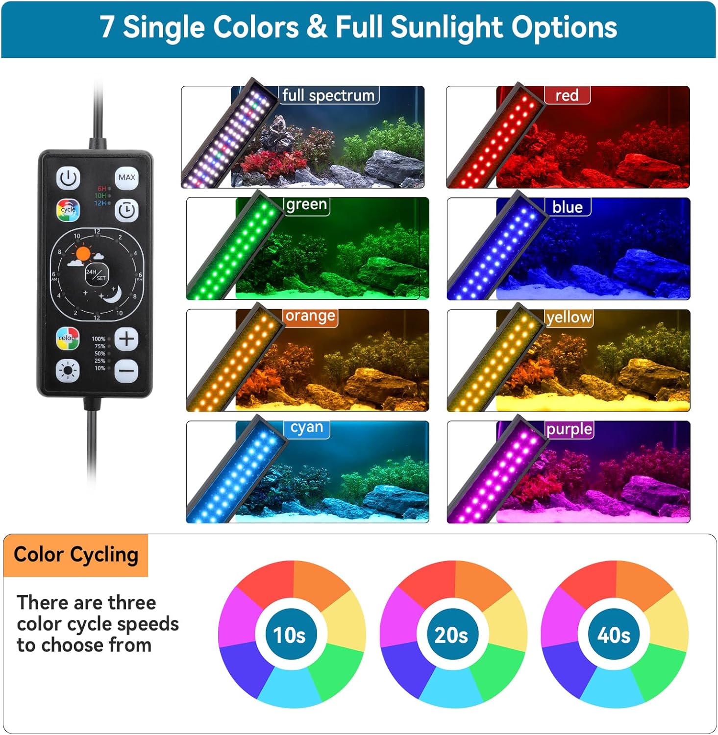 hygger Luz LED para acuario para pecera, iluminación de espectro completo con modo de ciclo día-noche 247 y temporizador de encendidoapagado