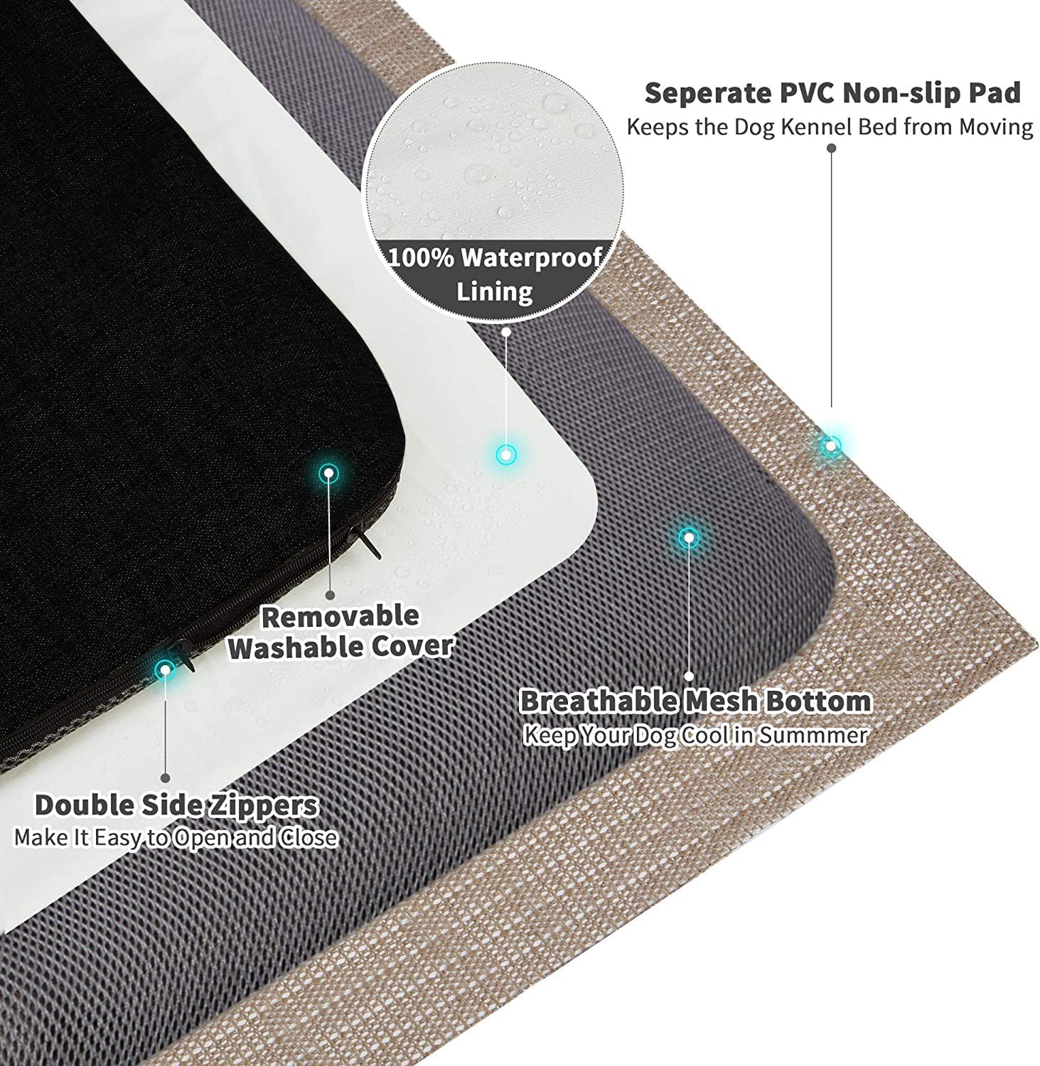 Cama pequeña para perro de 24 pulgadas, almohadilla para jaula de perro, duradera, lavable, impermeable, alfombra de cama para jaula de cama