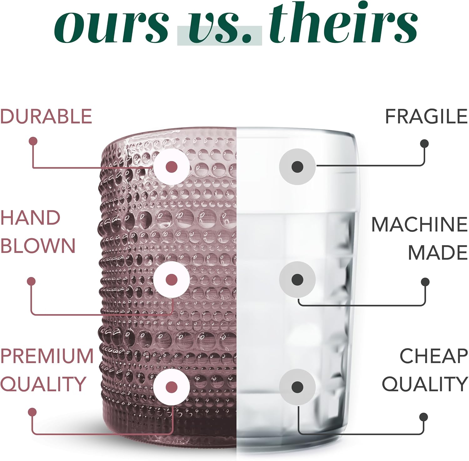 Greenline Goods Hobnail – Juego de 6 vasos de 12 onzas con diseño único, elegantes vasos de burbujas de vino para ambientes modernos y vintage,