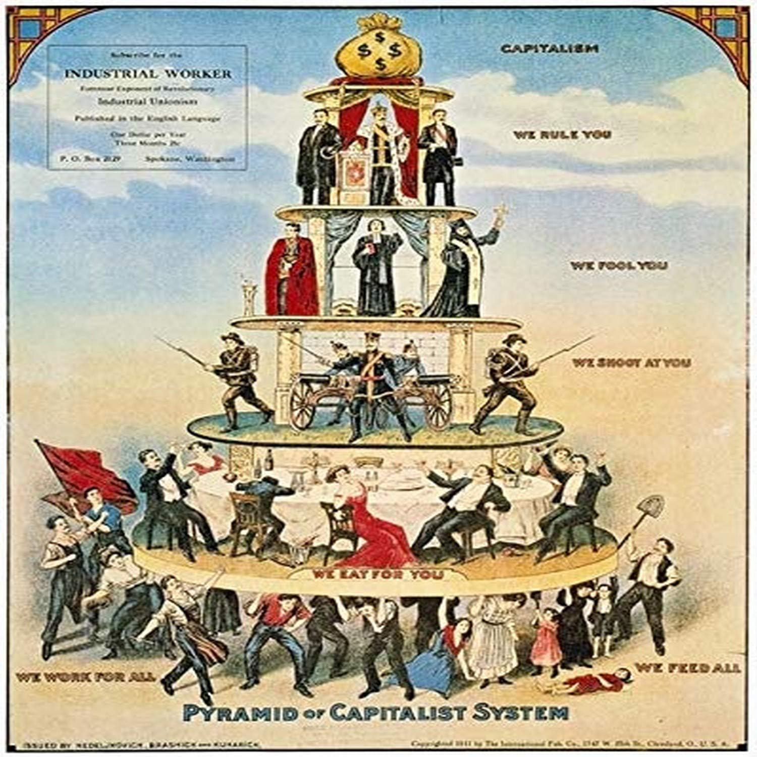 Póster de pirámide capitalista de 1911 de la pirámide del capitalismo socialista estadounidense (24 x 36)
