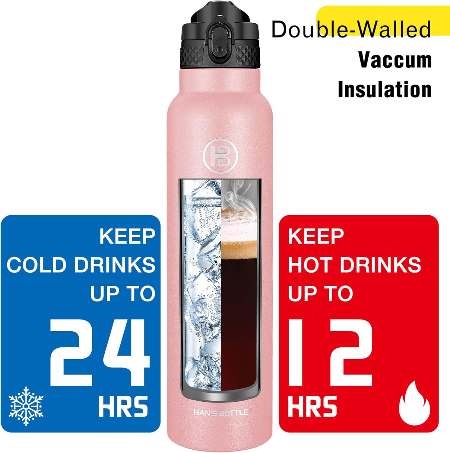 Han’s Bottle Botella de agua deportiva de 32 onzas, tapa con pajilla, a prueba de fugas, acero inoxidable aislado al vacío, doble pared, taza