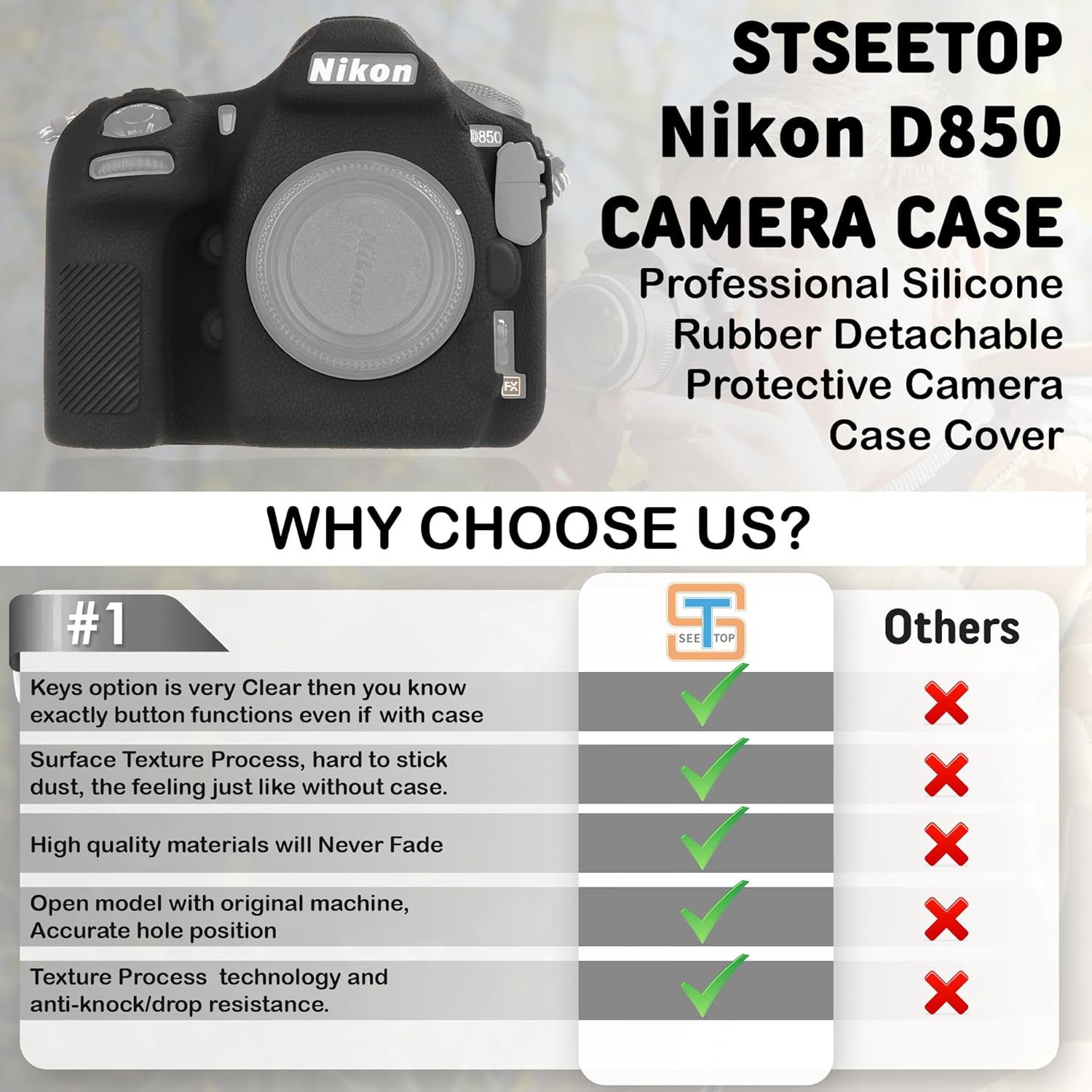 STSEETOP Funda de cámara para Nikon D850 – Funda protectora de silicona para DSLR, jaula desmontable, a prueba de golpes, a prueba de polvo (negro)