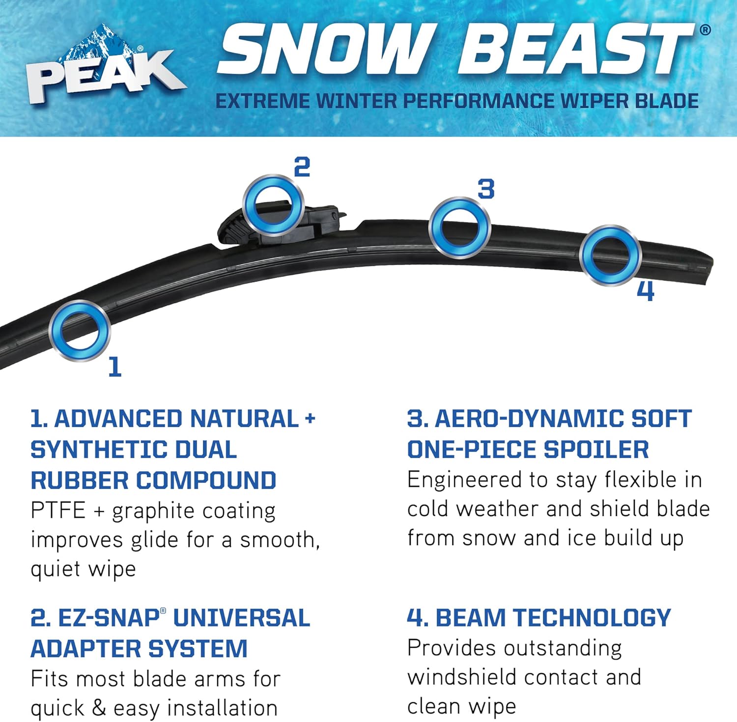 PEAK Snow Beast – Limpiaparabrisas de invierno, 22 pulgadas