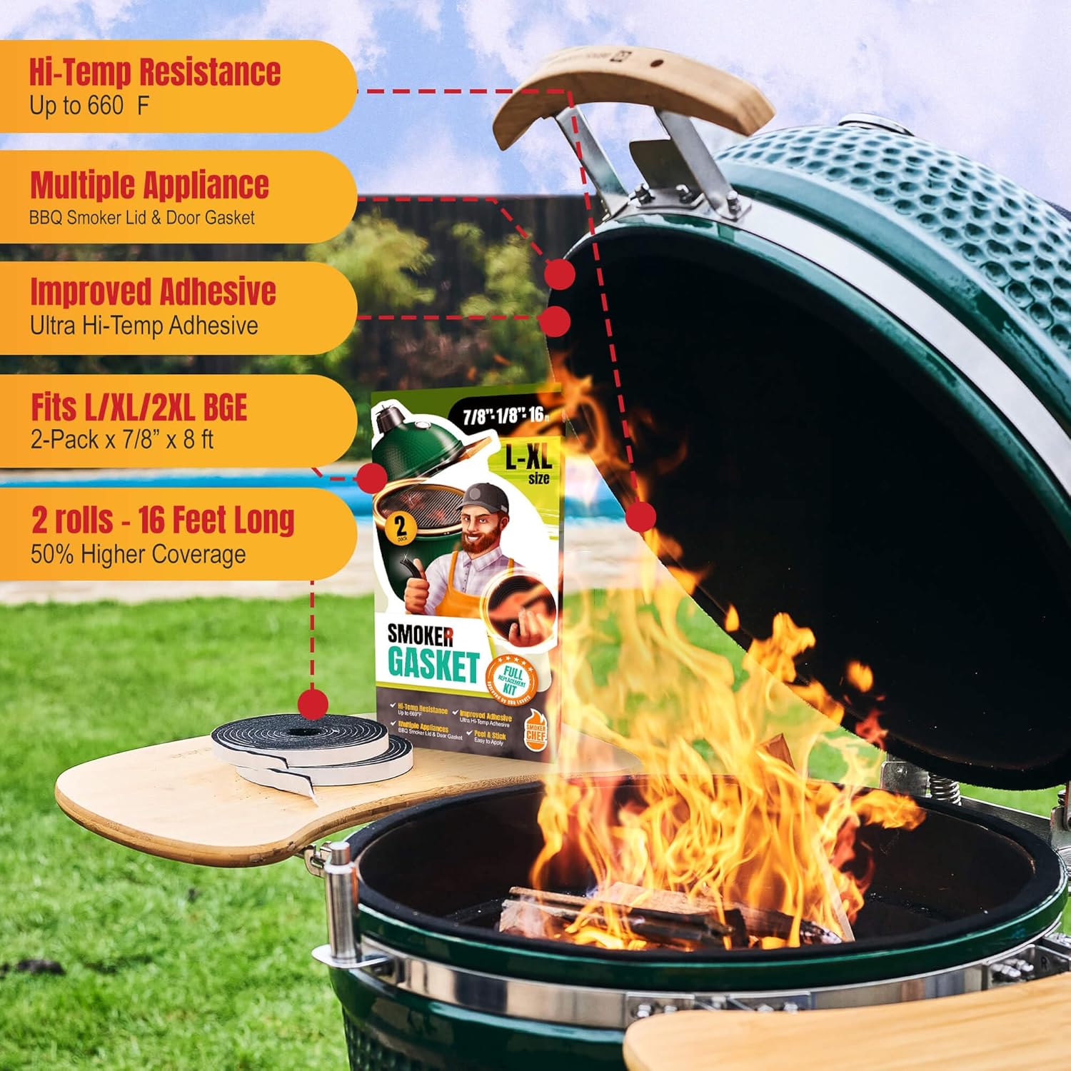 Junta apta para Big Green Egg LXLXXL  Paquete de 2 sellos de repuesto de junta de ahumador de 8 pies  Junta BGE 78″ x 18″ Fieltro – Compatible con