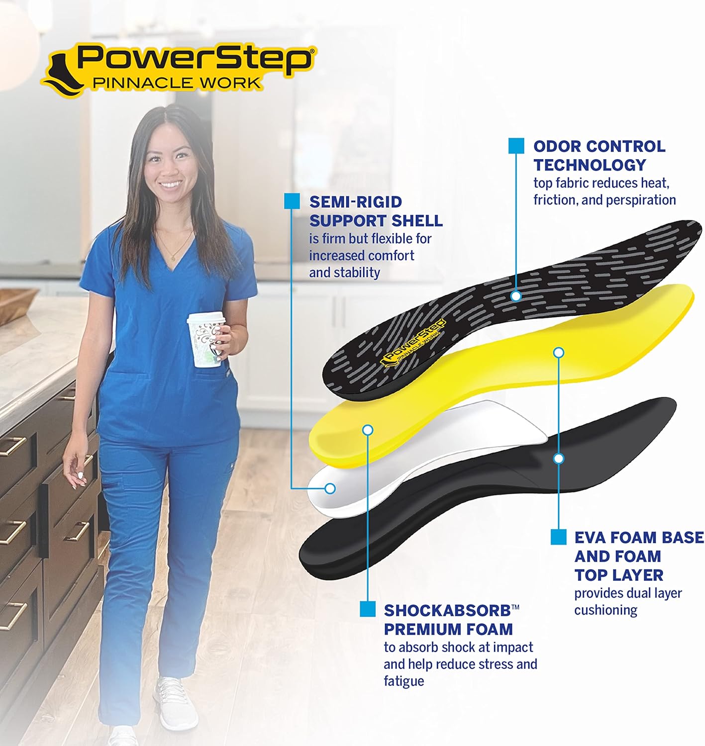PowerStep Plantillas, Pinnacle Plus, plantilla para aliviar el dolor de pie de bola de pie, soporte ortopédico de arco de metatarsalgia para mujeres