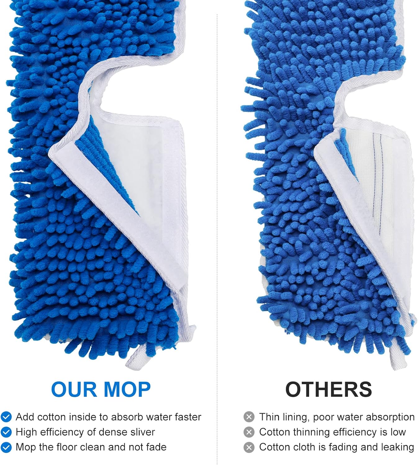 Star Maktion Paquete de 3 repuestos de trapeador compatibles con mopa de microfibra O-ceda Dua-Action, cabezales de repuesto para uso secohúmedo,