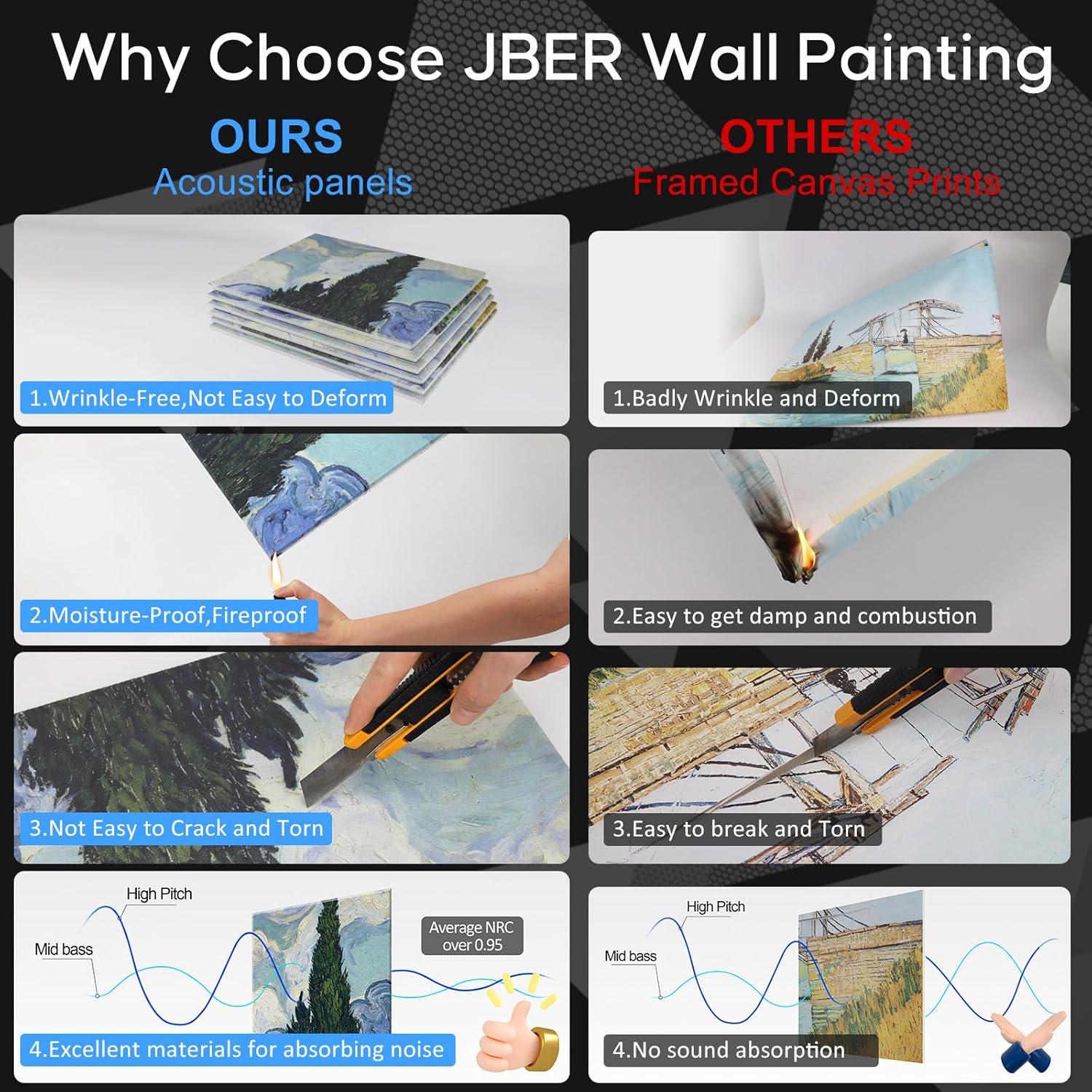JBER Arte de pared para sala de estar, bandera sin marco sobre tablero de fibra, 6 paneles empalmados en una gran decoración de pared autoadhesiva,
