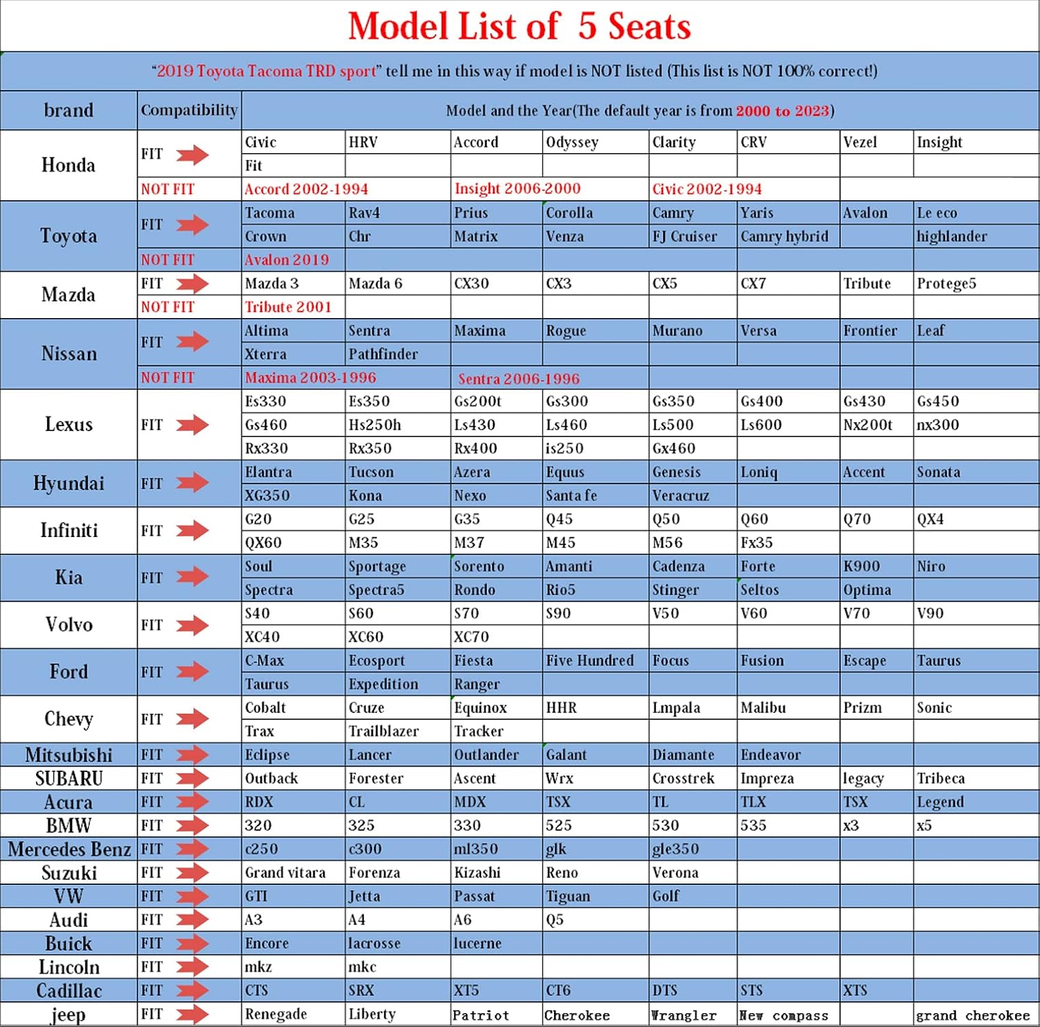 YIERTAI Fundas universales de asiento de coche para Mazda CX-5 Sentra Altima Outlander Raider Mirage Civic CRV Corolla RLX Golf TLX Jetta Passat
