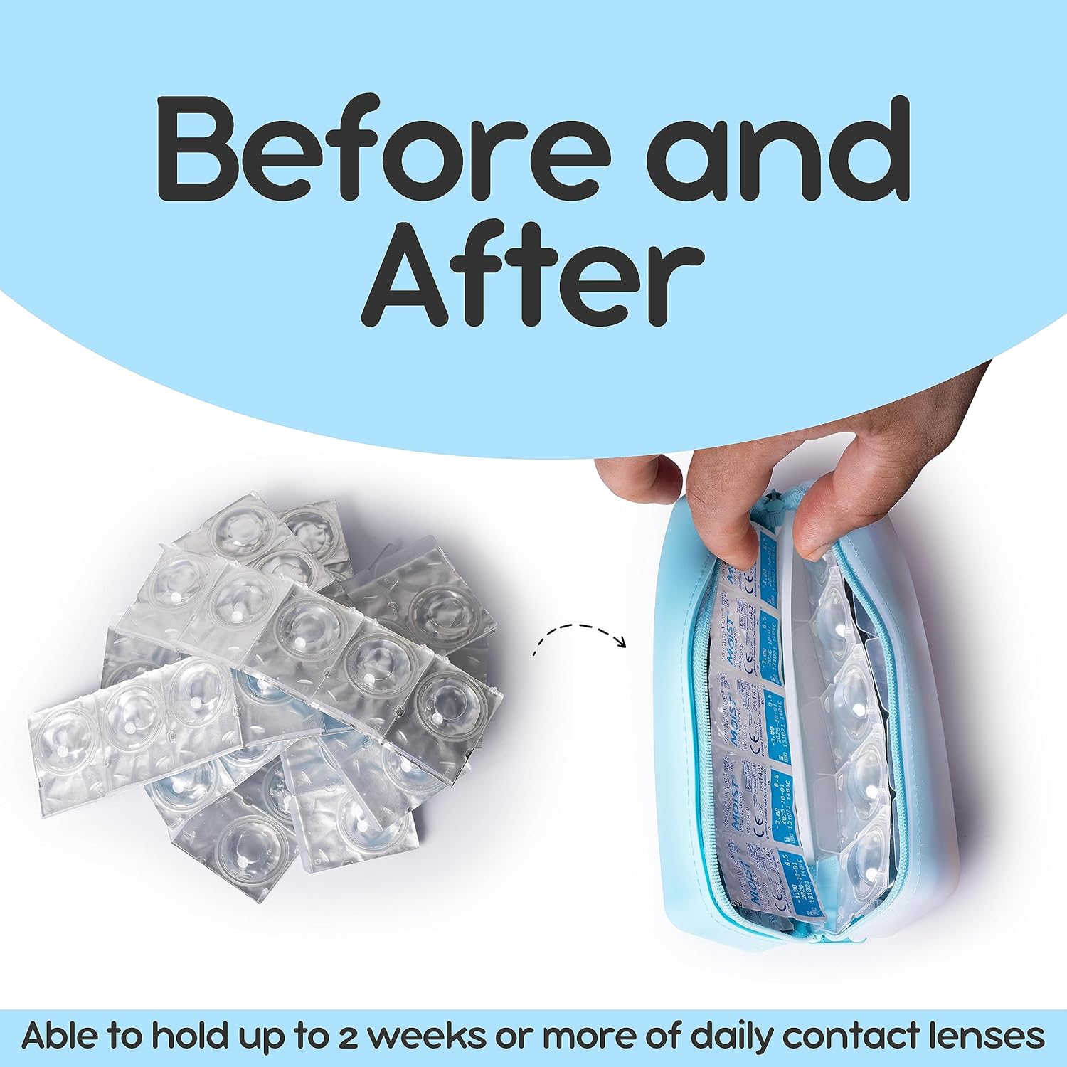 Organizador diario desechable para lentes de contacto, apto para viajes, calidad premium, resistente al agua, con etiquetas claras R y L,