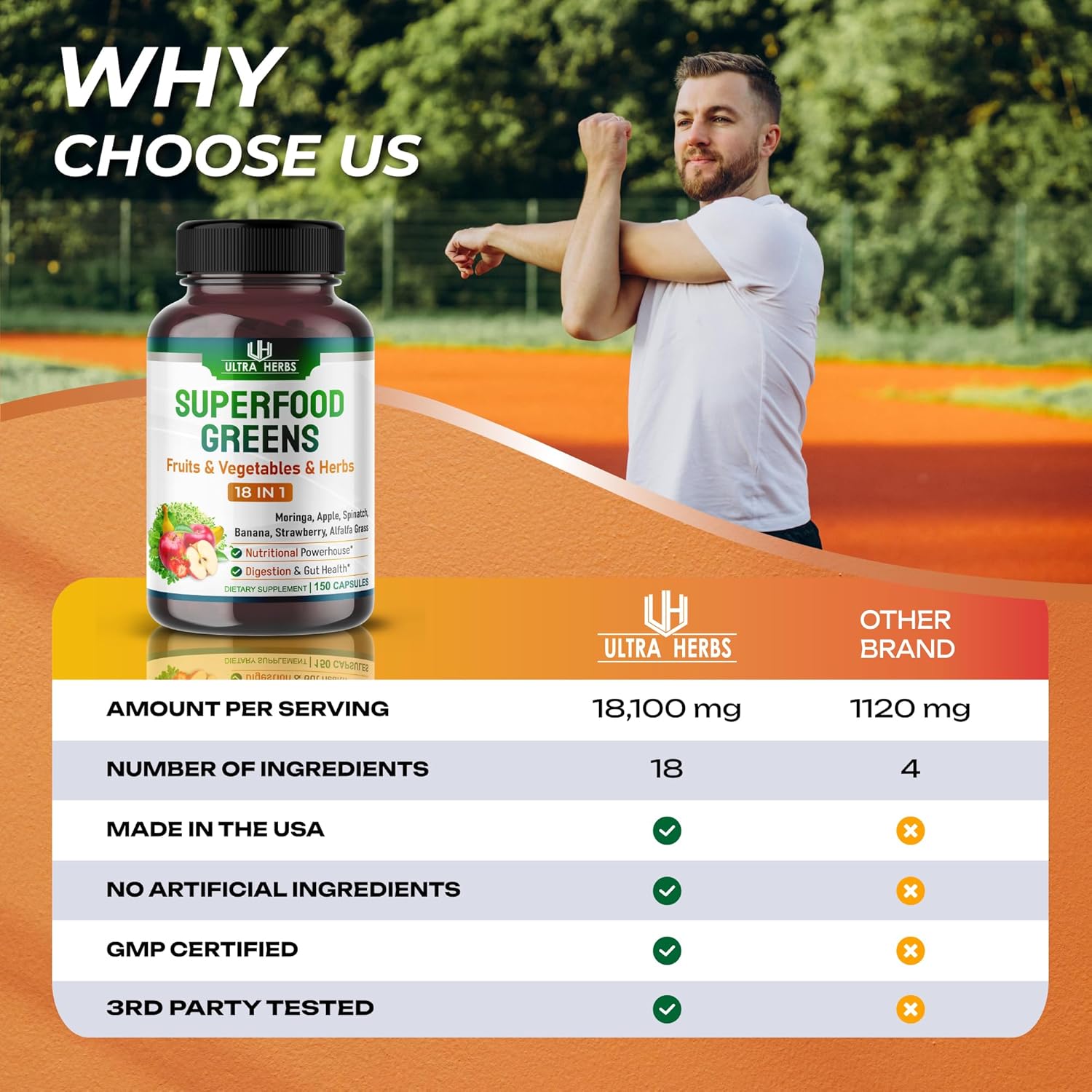 Superfood Greens 18 en 1  18,100 mg con frutas y verduras y hierbas  Moringa, alfalfa, manzana, espinatch, plátano, fresa, potencia la energía, la