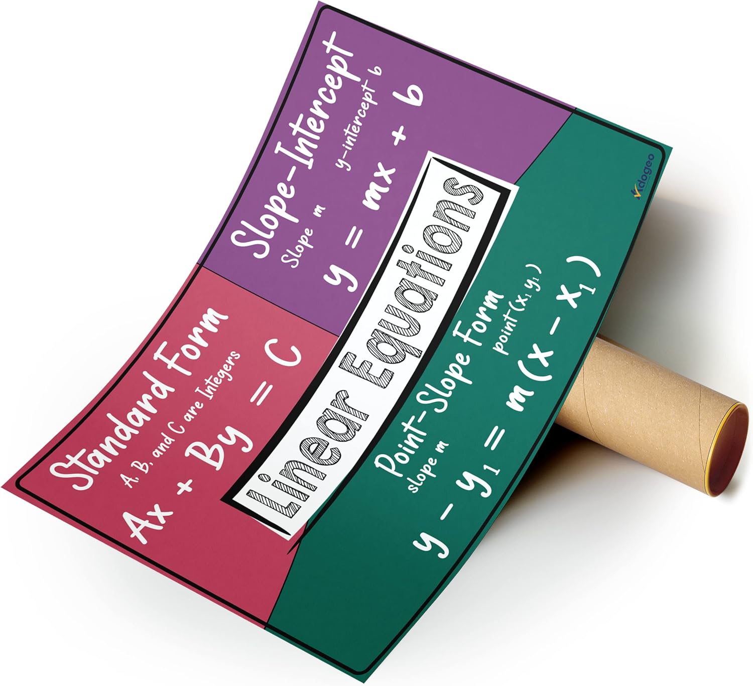 ADOGEO Póster de ecuaciones lineales de matemáticas, póster de álgebra de escuela secundaria, póster educativo de escuela y aula para profesores