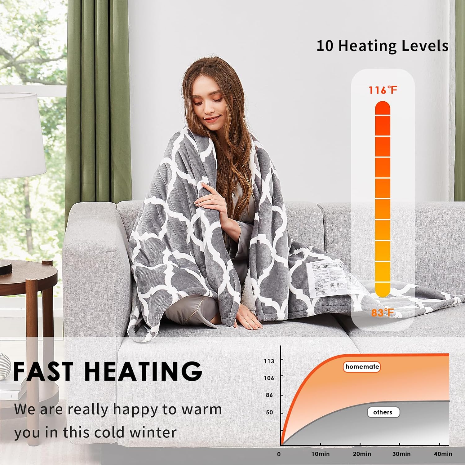 Homemate Manta térmica eléctrica tamaño matrimonial  Manta térmica de 72 x 84 pulgadas con 10 niveles de calor rápidos, 8 horas de apagado