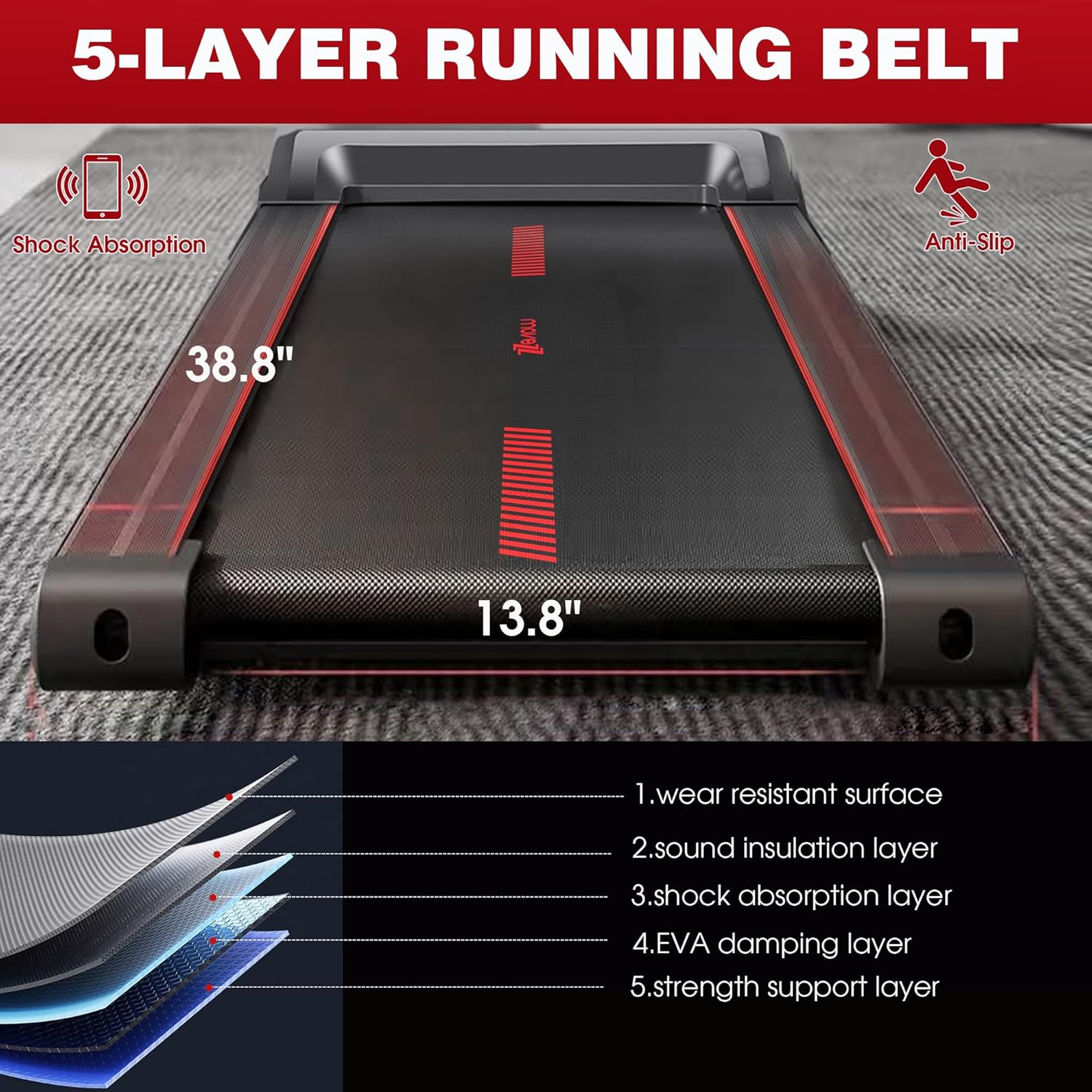 Under Desk Treadmill