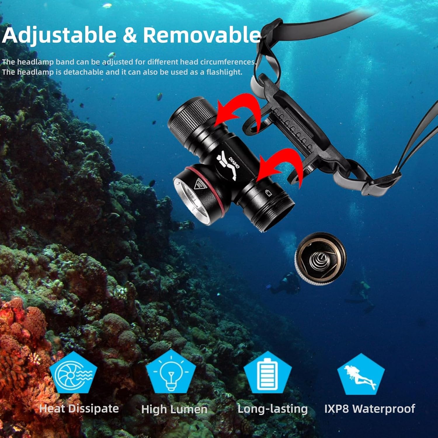 WINDFIRE Luz de buceo, faro de buceo subacuático profesional IPX8 impermeable, linterna de seguridad para faros de buceo, 5 modos, luz de esnórquel