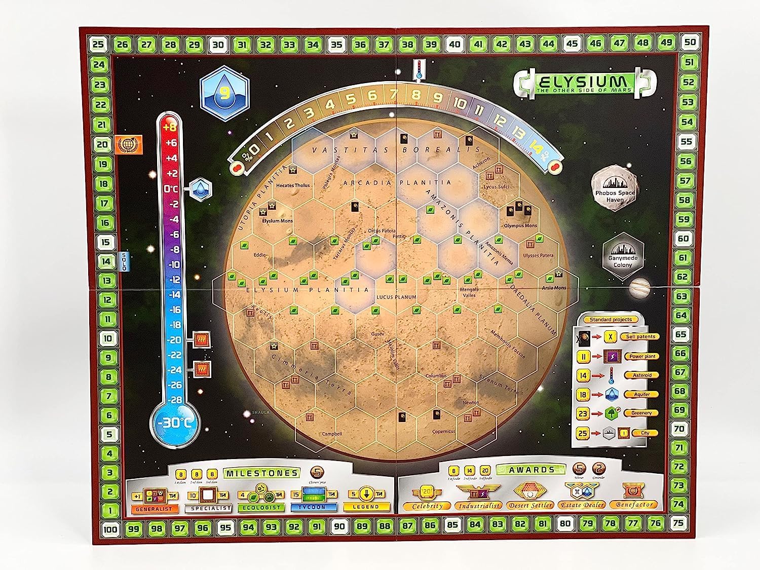Stronghold Games Terraforming Hellas & Elysium the Other Side of Mars Expansión Juego de mesa