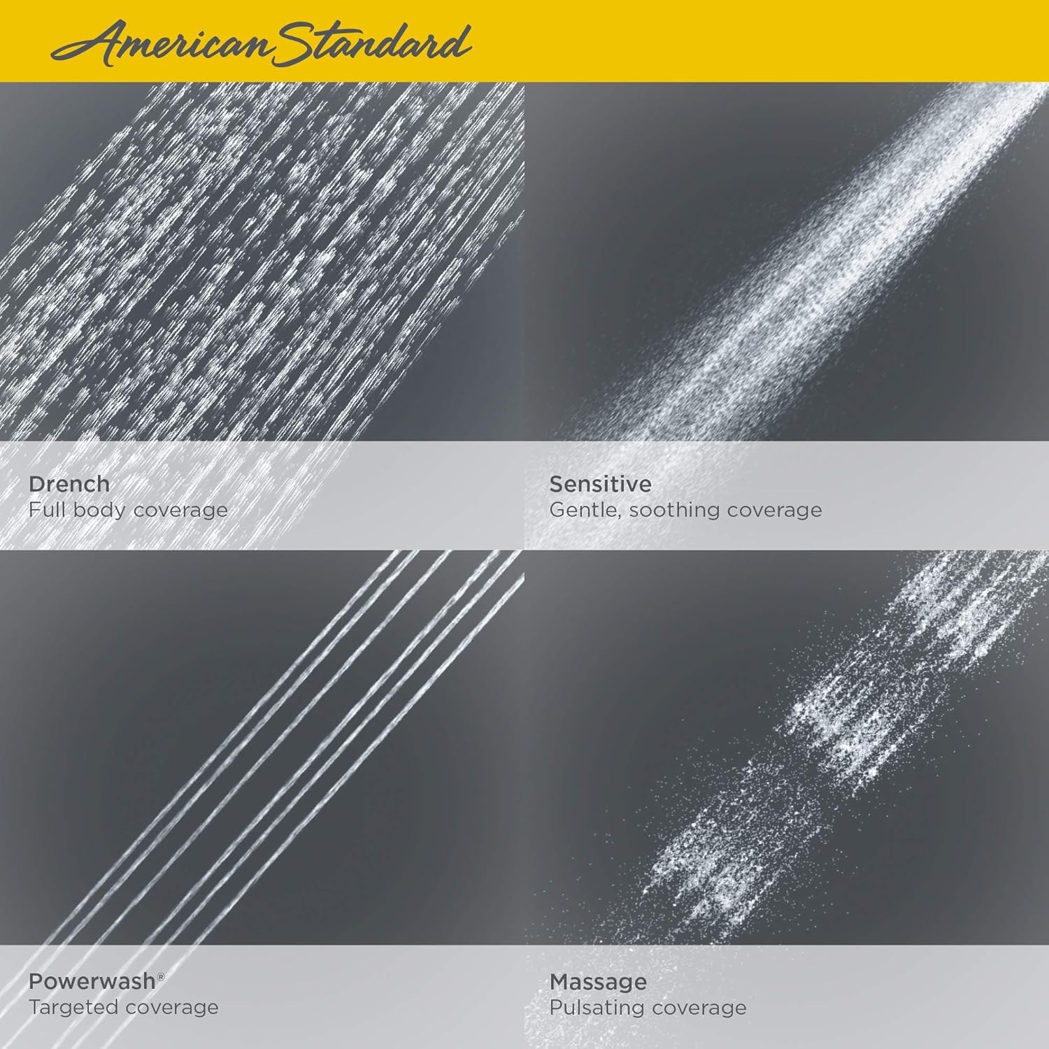 American Standard 9035374.295 Spectra+ Touch – Cabezal de ducha de 4 funciones, 2.5 GPM, níquel cepillado