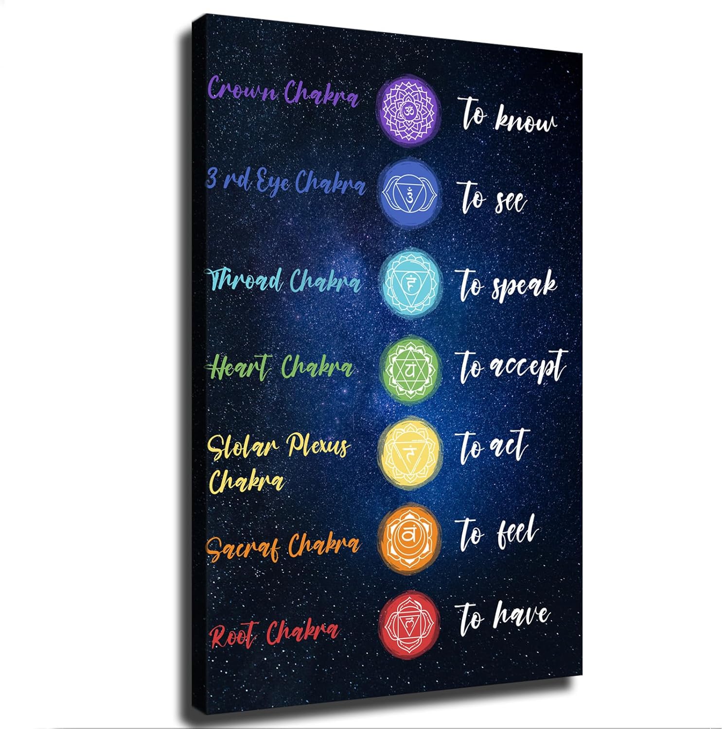 Póster de decoración de pared de yoga estrellado de 7 chakras, arte espiritual, arte espiritual de reiki, infografía de energía curativa,