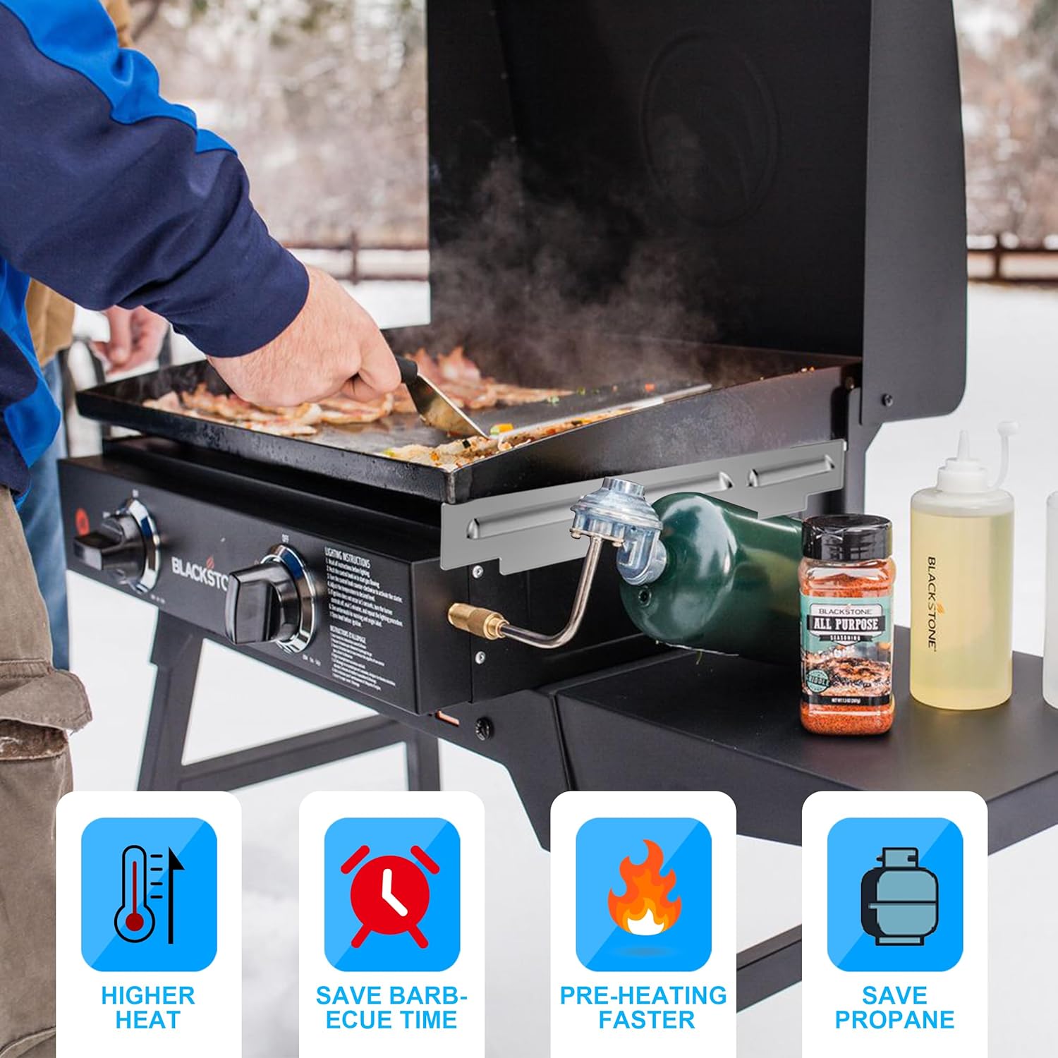 Protectores de viento para parrilla Blackstone de 22 pulgadas, accesorios de parrilla de protección contra el viento para Blackstone de 22 pulgadas,