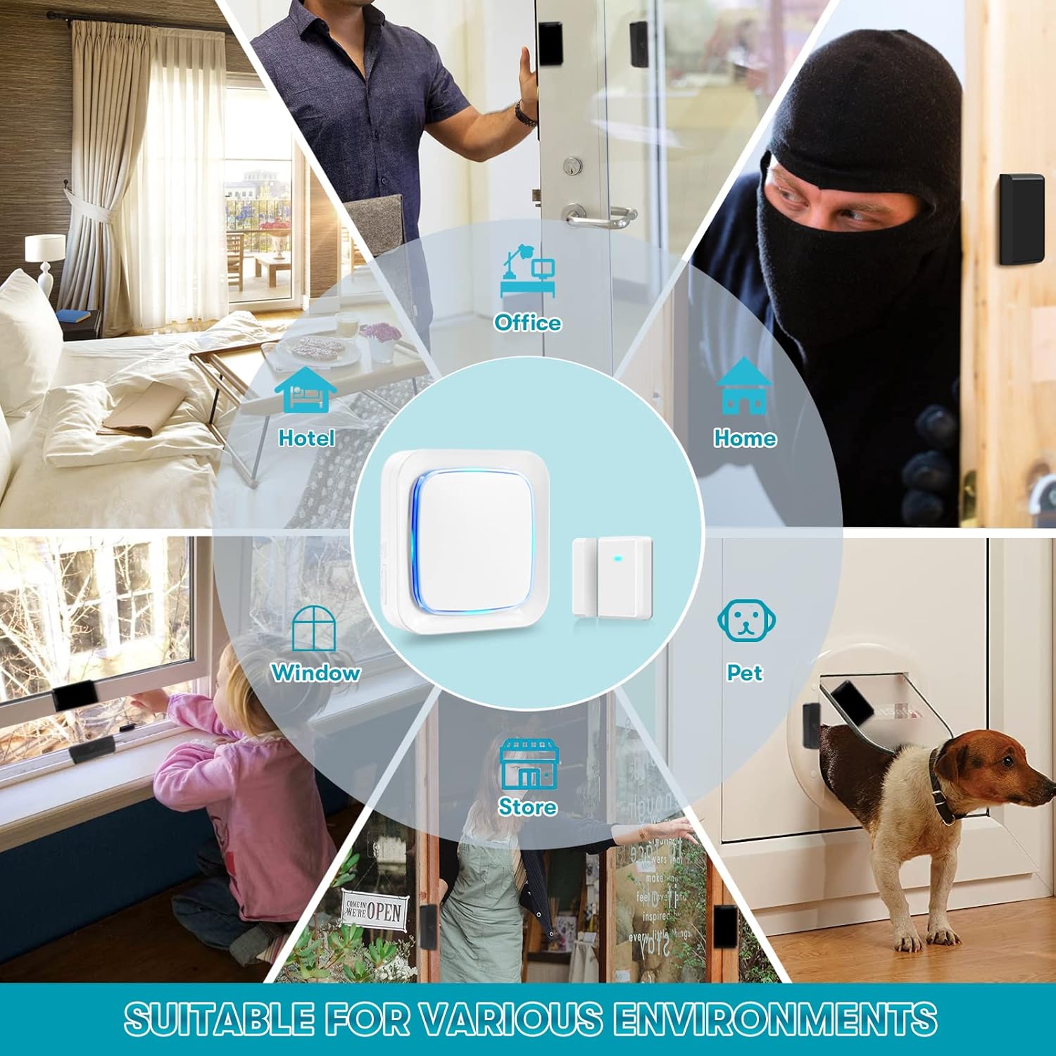 Door Sensor, Wireless Door Alert Chime Kit for HomeOfficeStore, Coolqiya Door Open Chime Alarm Entry Alert System Operating at 600 FT Range with 5